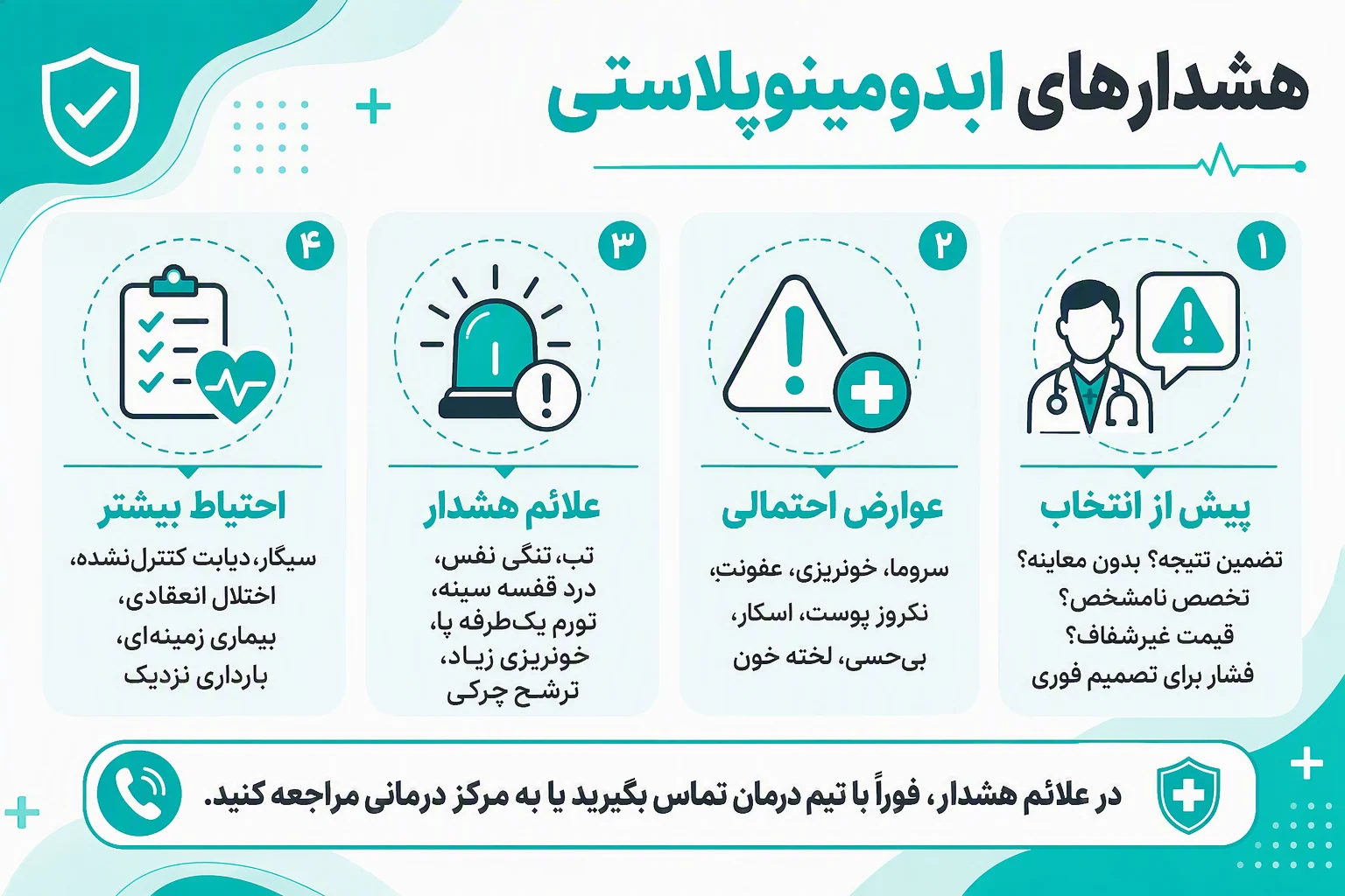 اینفوگرافیک هشدارها، عوارض و علائم خطر پس از ابدومینوپلاستی