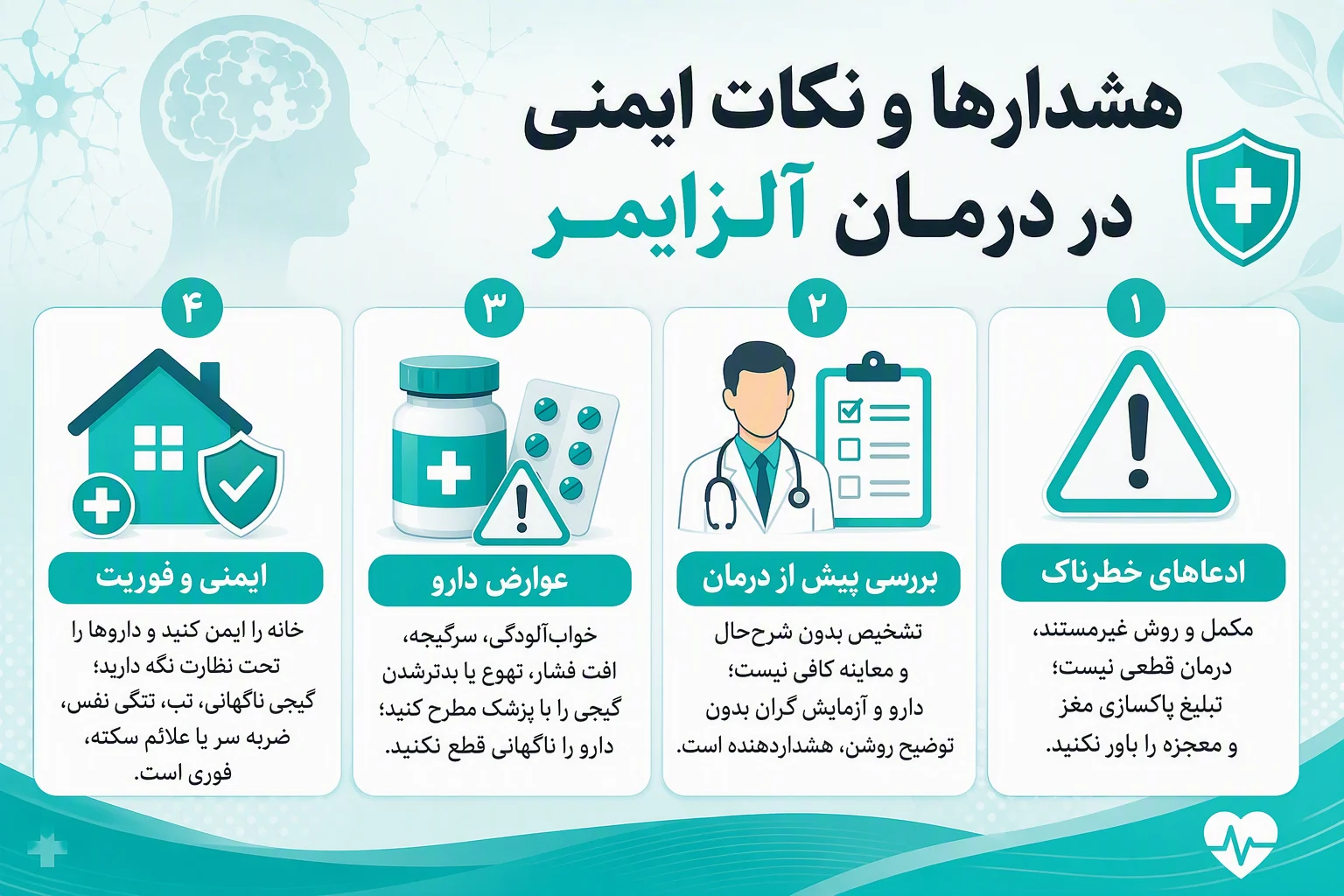 اینفوگرافیک هشدارها و نکات ایمنی درمان آلزایمر؛ عوارض دارو، ایمنی منزل و علائم اورژانسی