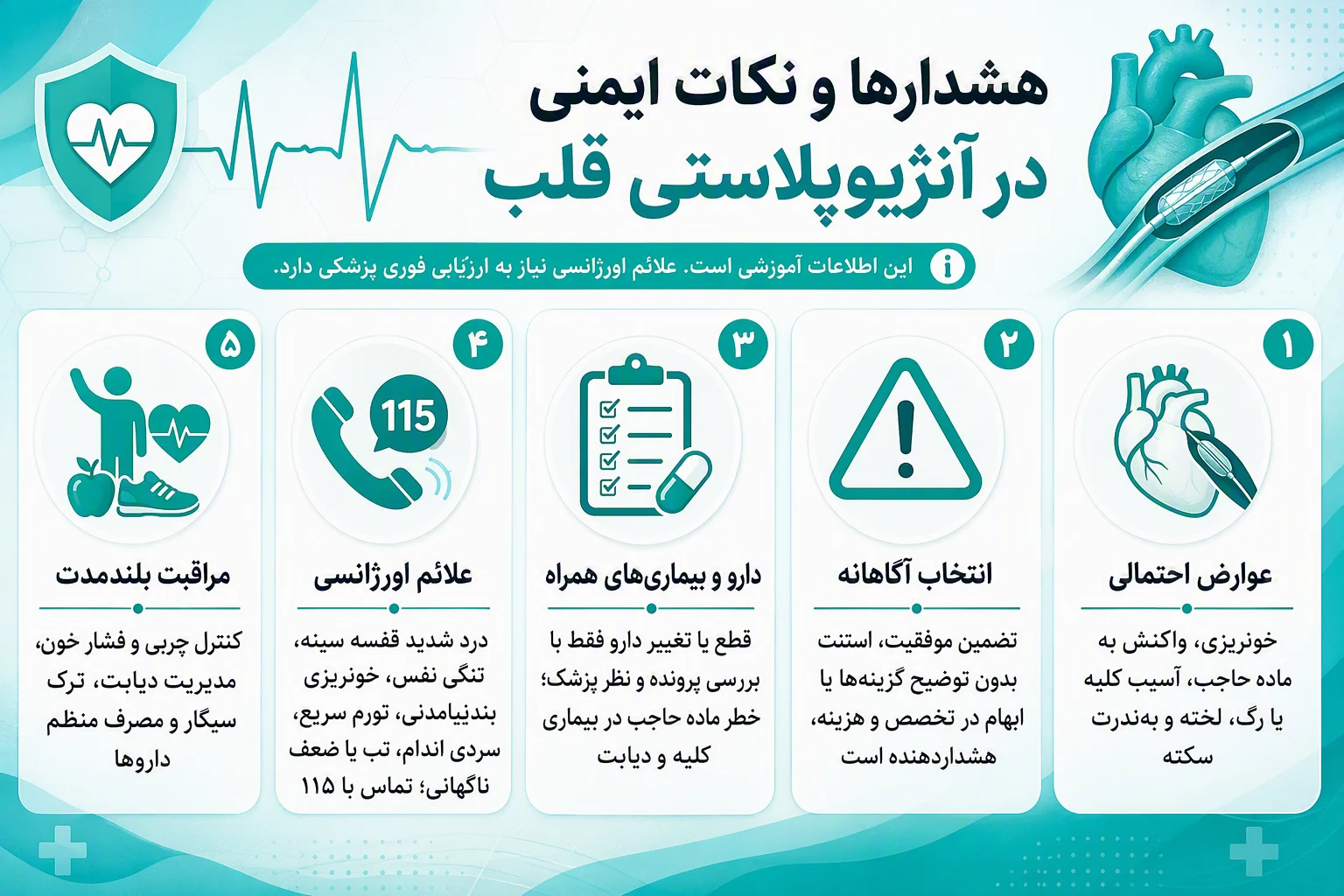 اینفوگرافیک هشدارها، علائم خطر و مراقبتهای ایمنی پس از آنژیوپلاستی قلب