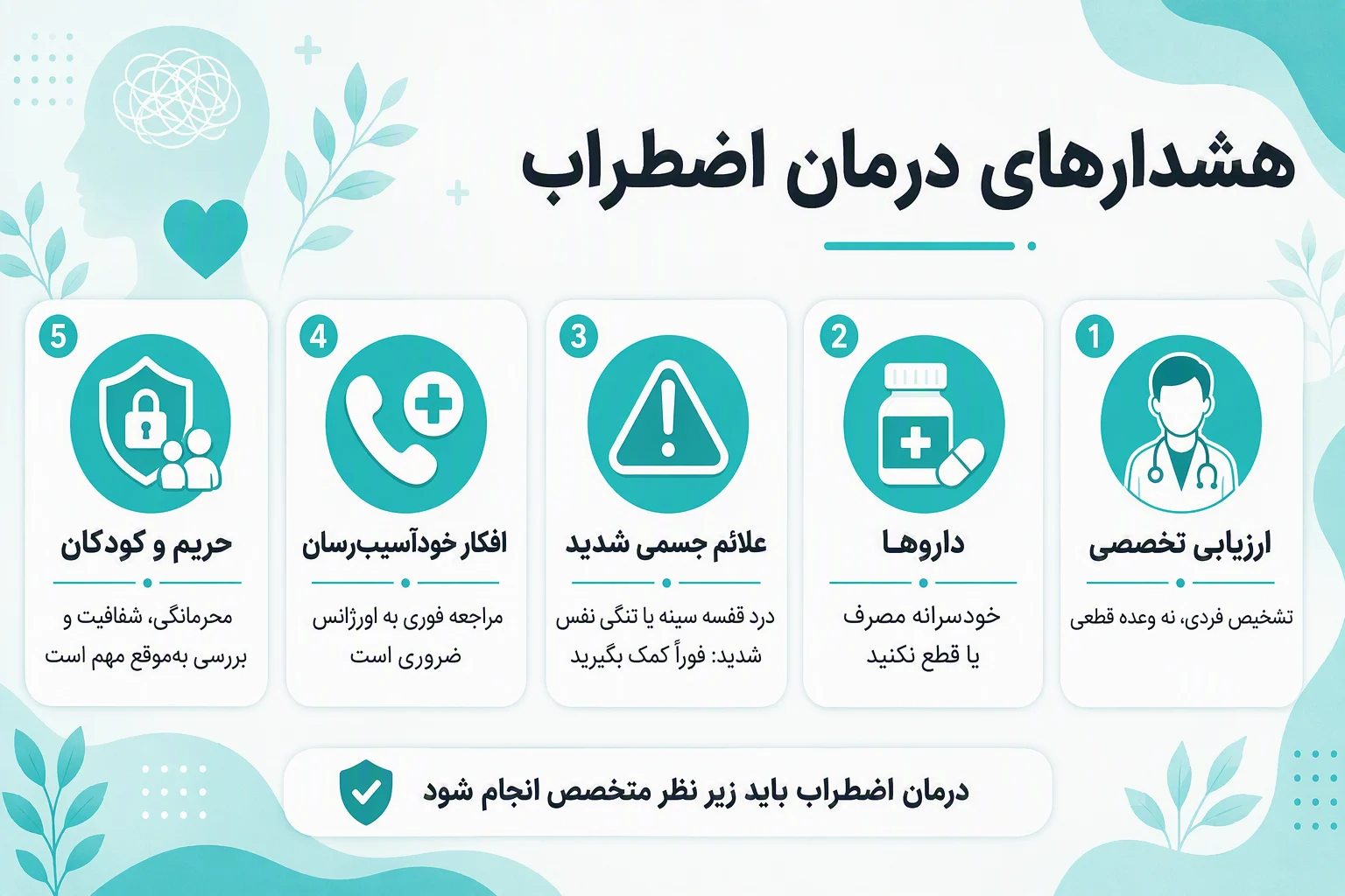 اینفوگرافیک هشدارهای ایمنی درمان اضطراب درباره ارزیابی تخصصی، مصرف دارو، علائم خطر و کمک فوری