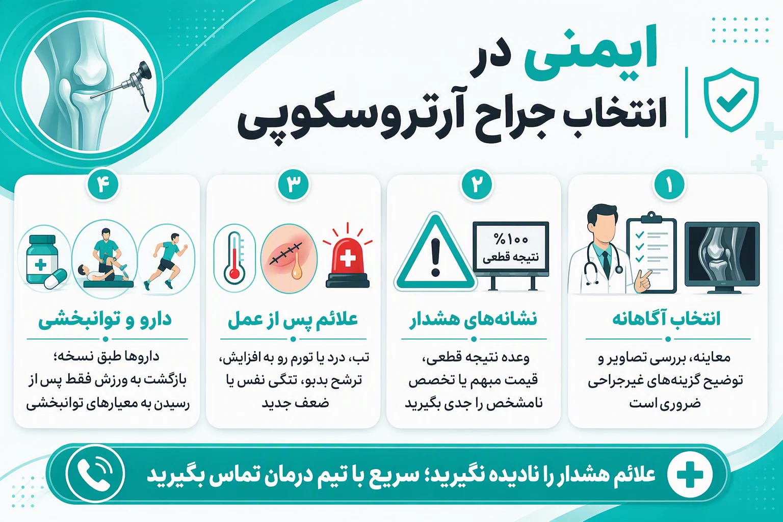 اینفوگرافیک ایمنی انتخاب جراح آرتروسکوپی، نشانههای هشدار پس از عمل، دارو و بازگشت ایمن به ورزش