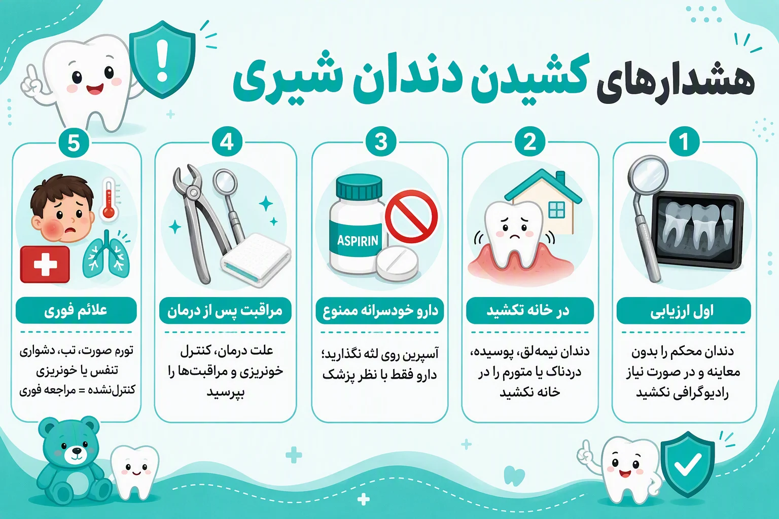 اینفوگرافیک هشدارهای ایمنی کشیدن دندان شیری کودکان و علائم نیازمند مراجعه فوری