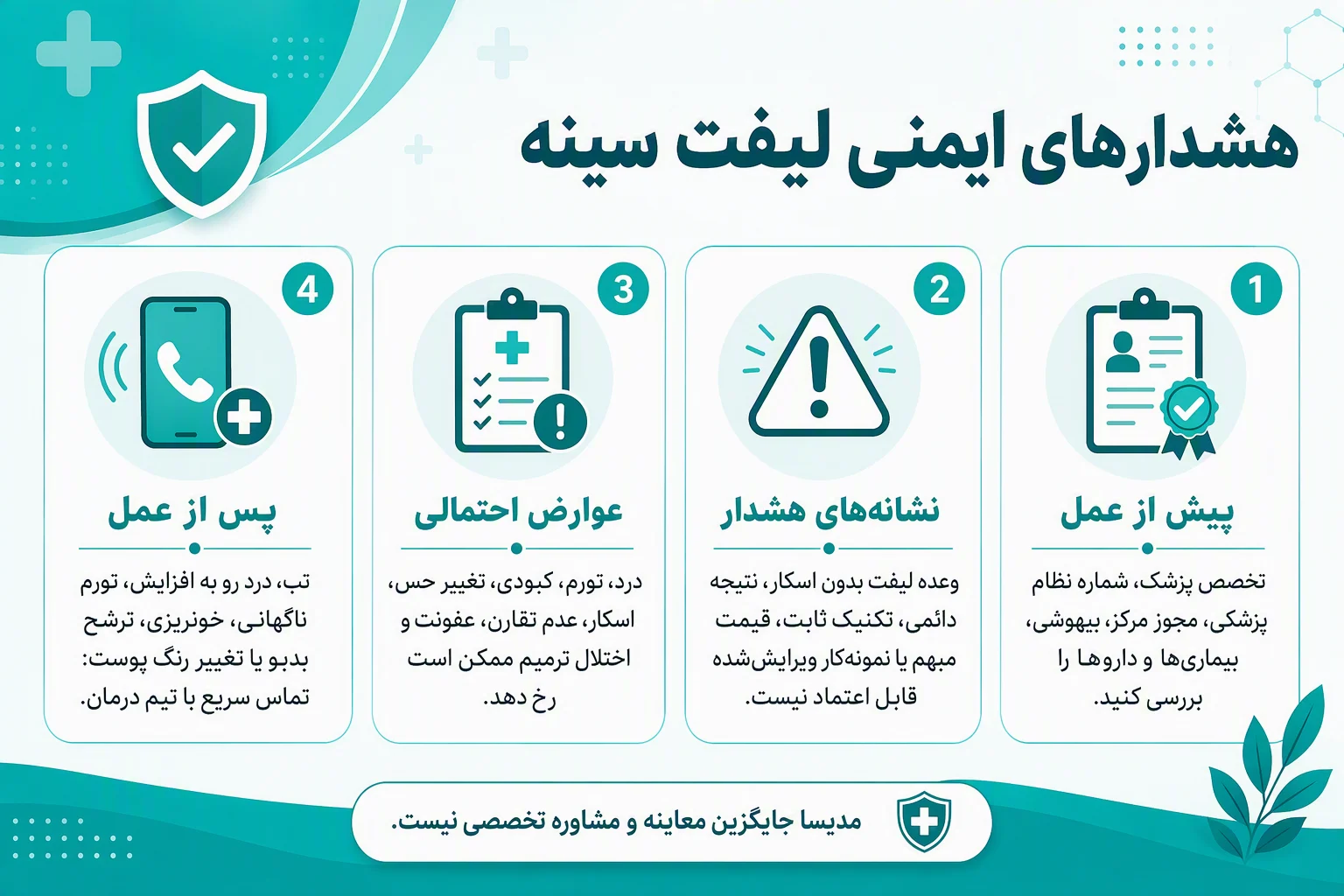اینفوگرافیک هشدارهای ایمنی لیفت سینه، نشانههای خطر، عوارض احتمالی و مراقبت پس از عمل