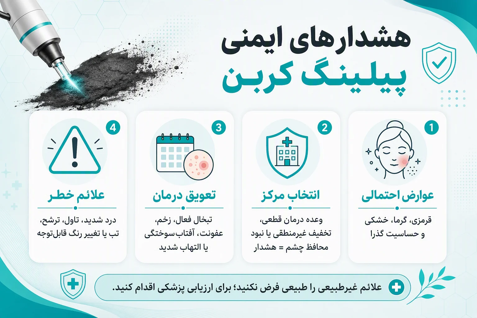 اینفوگرافیک هشدارهای ایمنی پیلینگ کربن درباره عوارض، تعویق درمان و علائم خطر پس از لیزر