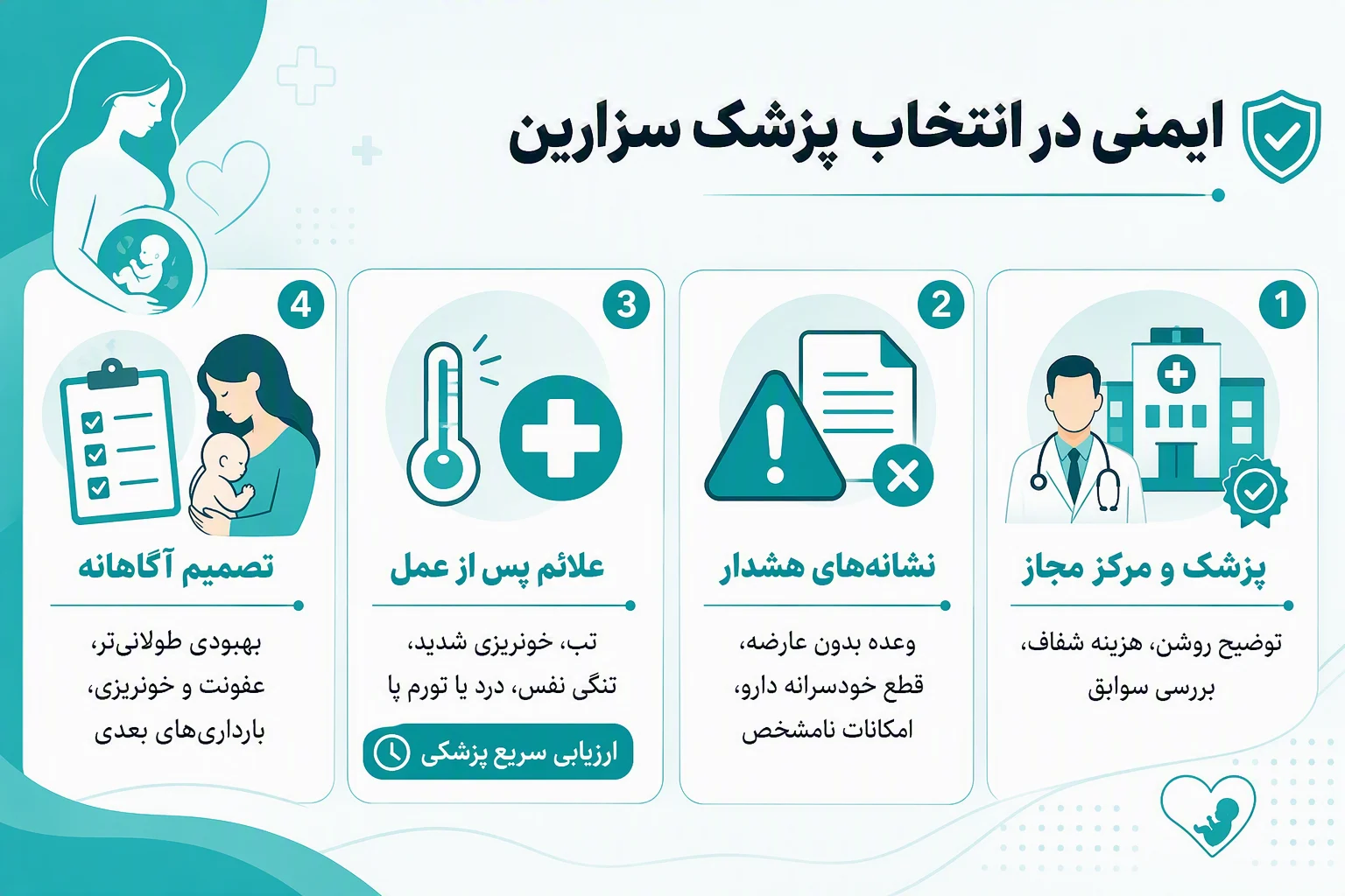 اینفوگرافیک ایمنی انتخاب پزشک سزارین، نشانههای هشدار و علائم نیازمند ارزیابی سریع پزشکی