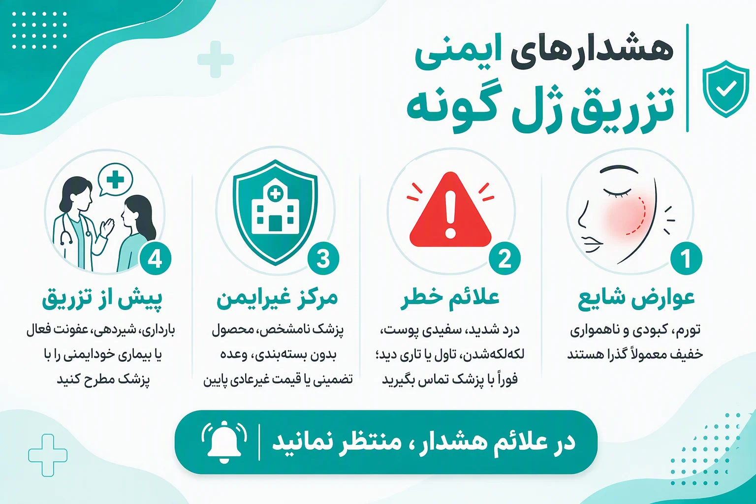 اینفوگرافیک هشدارهای ایمنی تزریق ژل گونه، علائم خطر، مراکز غیرایمن و نکات پیش از تزریق
