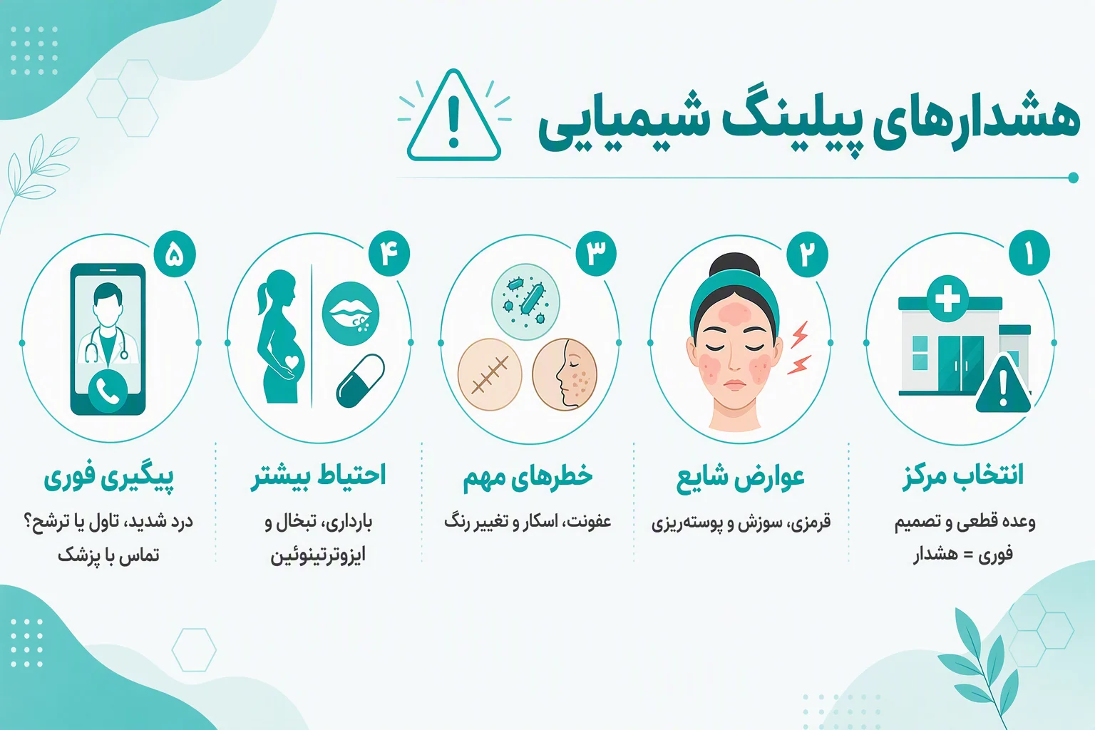 اینفوگرافیک هشدارهای پیلینگ شیمیایی، عوارض، موارد احتیاط و علائم نیازمند پیگیری پزشکی
