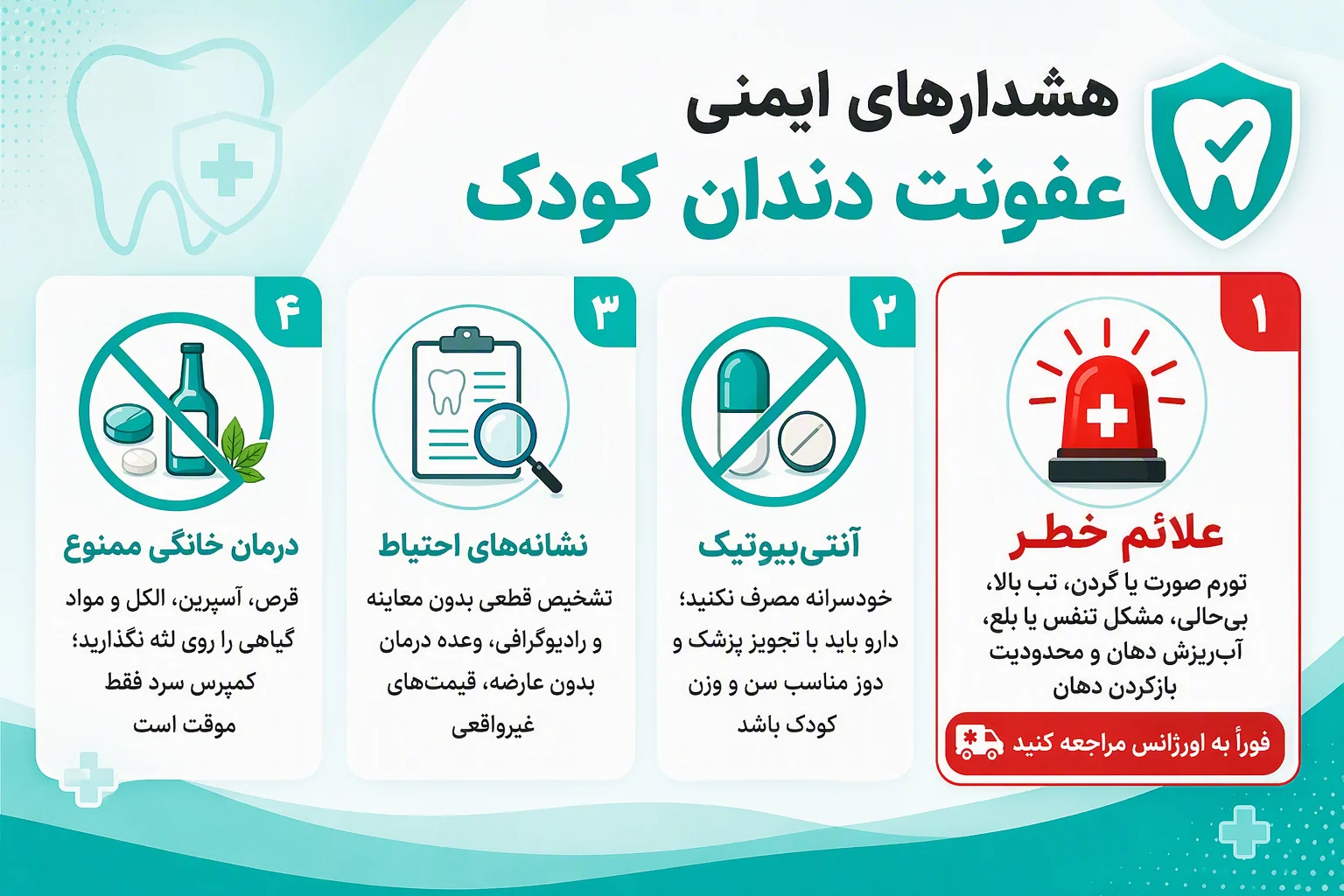 اینفوگرافیک هشدارهای ایمنی عفونت دندان کودک، علائم خطر، مصرف آنتی‌بیوتیک و درمان‌های خانگی ممنوع