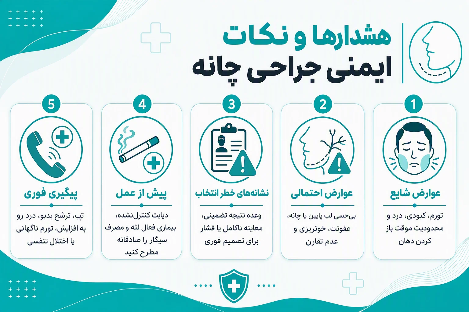اینفوگرافیک هشدارها، عوارض و علائم خطر جراحی چانه و نکات انتخاب پزشک و پیگیری فوری