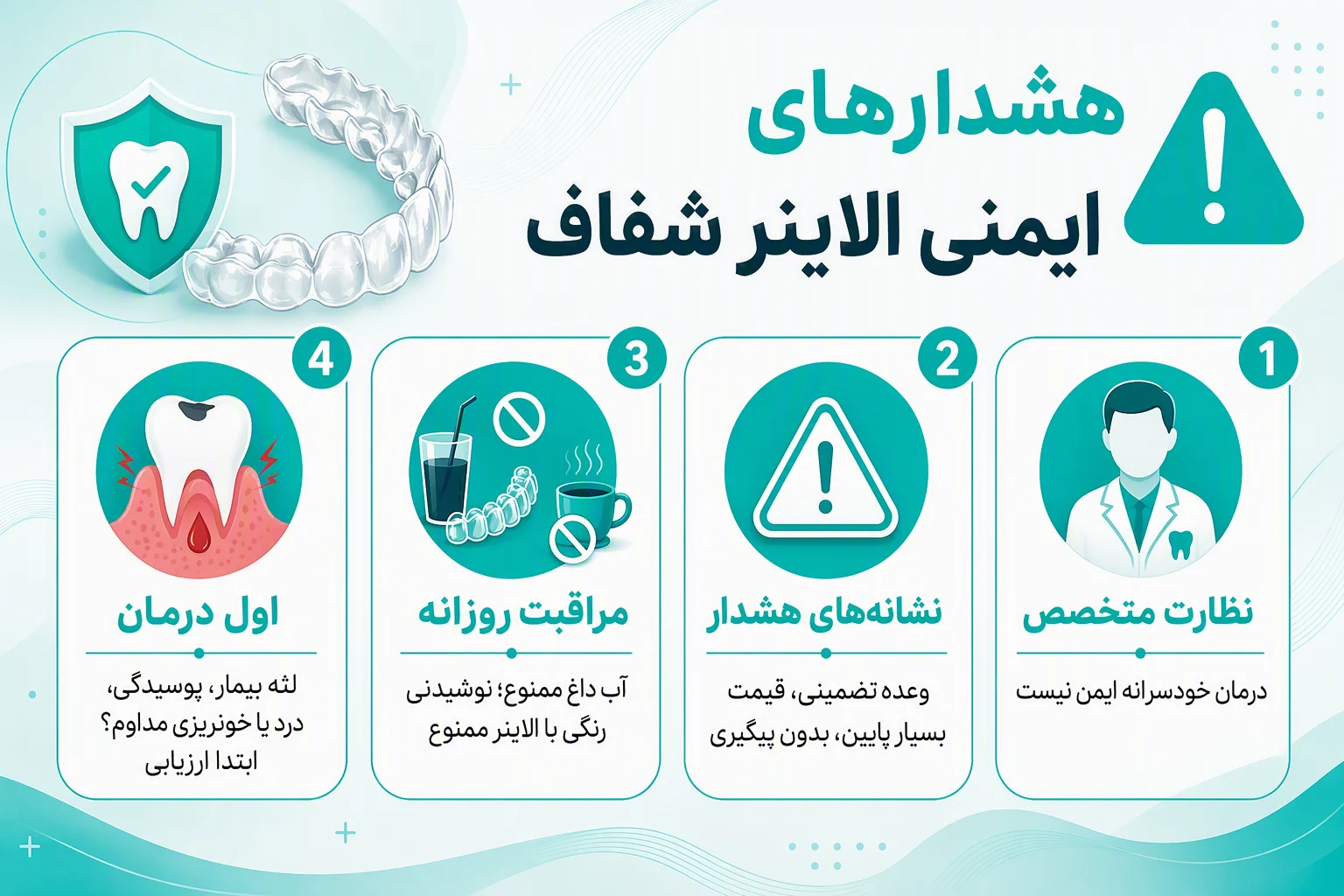 اینفوگرافیک هشدارهای ایمنی الاینر شفاف، اهمیت نظارت متخصص و مراقبت روزانه
