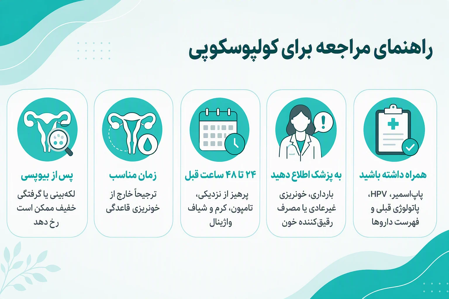 اینفوگرافیک راهنمای مراجعه برای کولپوسکوپی، اقدامات پیش از بررسی، موارد اطلاع به پزشک و مراقبت پس از بیوپسی