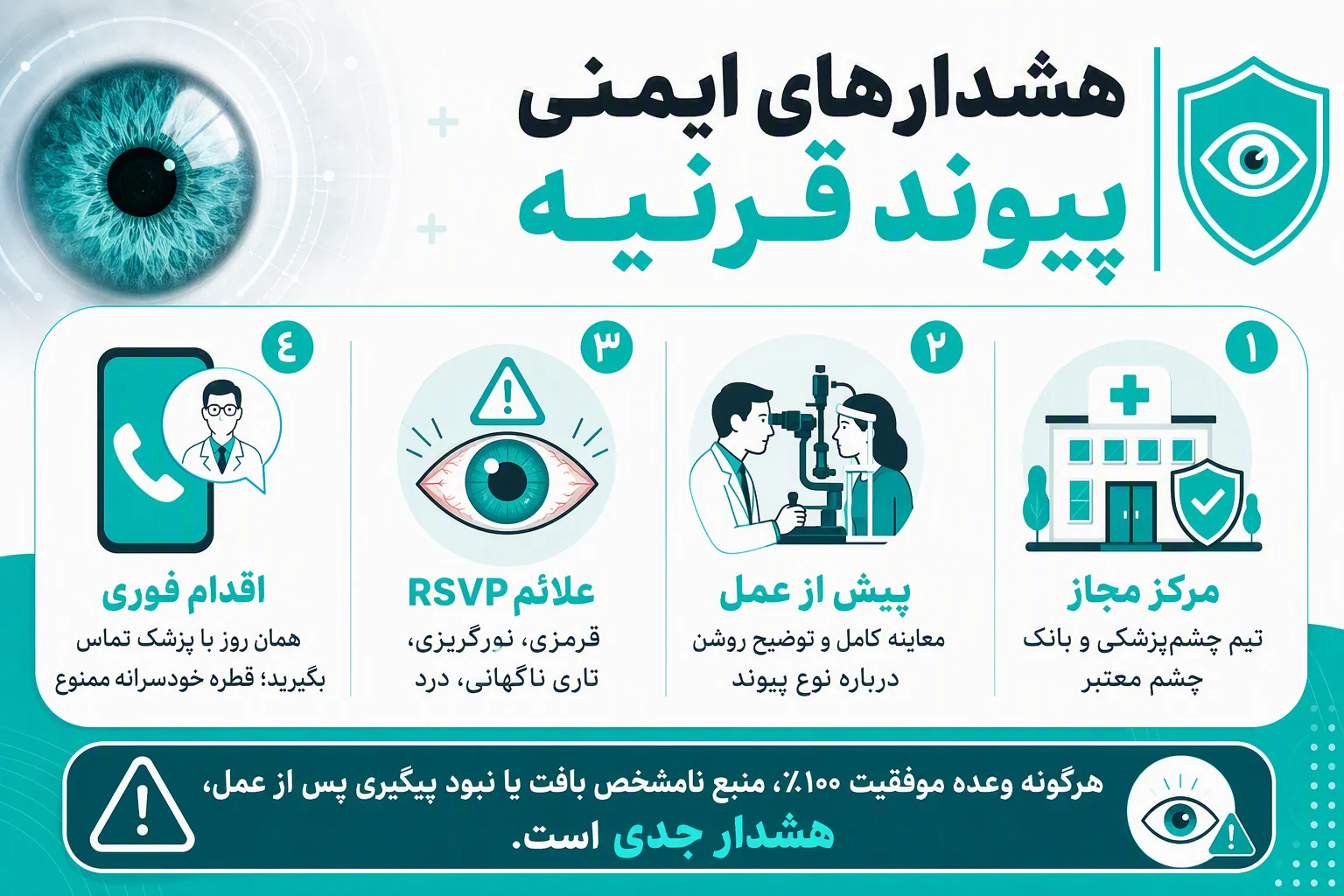 اینفوگرافیک هشدارهای ایمنی پیوند قرنیه، علائم پسزدگی و ضرورت مراجعه فوری به پزشک