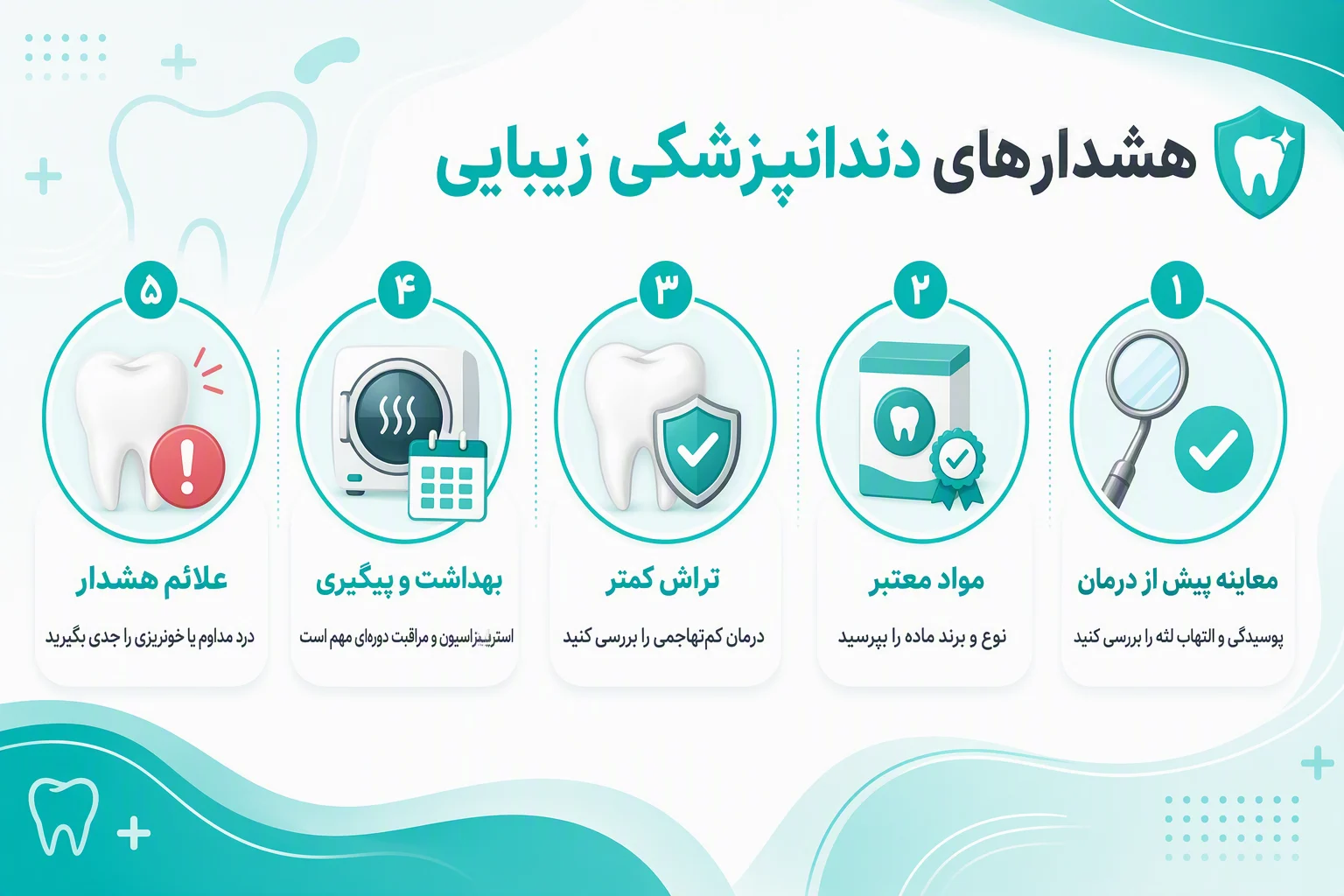 اینفوگرافیک هشدارهای دندانپزشکی زیبایی درباره معاینه، مواد معتبر، تراش کمتر، بهداشت و علائم خطر