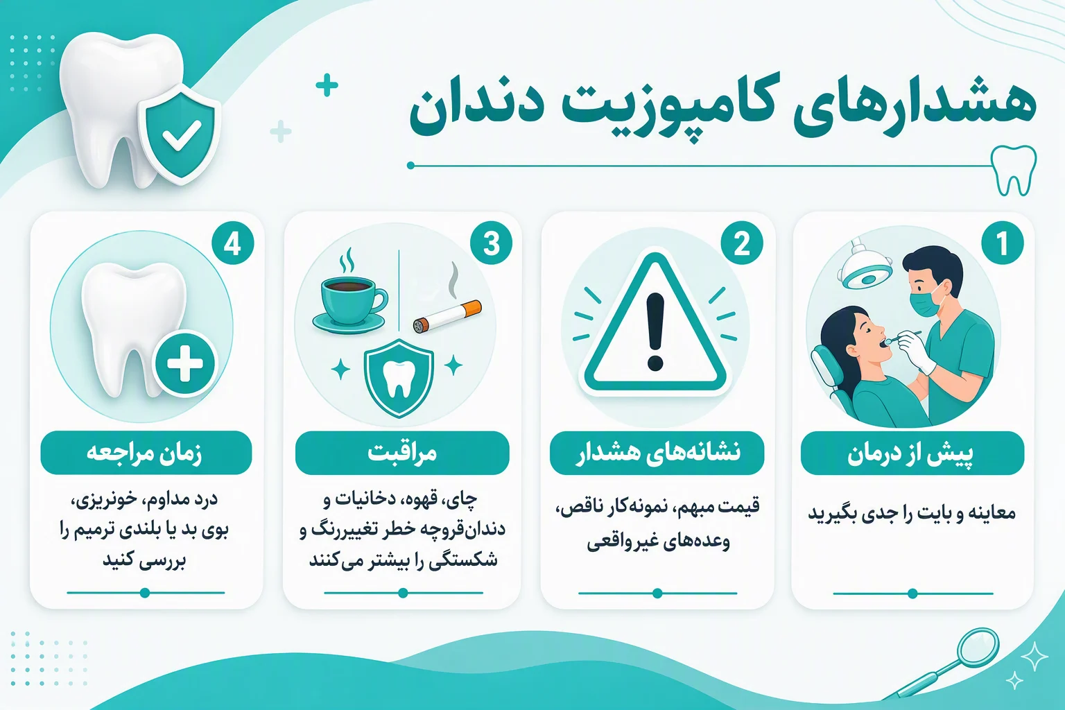 اینفوگرافیک هشدارهای ایمنی کامپوزیت دندان، نشانه‌های خطر، مراقبت و زمان مراجعه به دندانپزشک