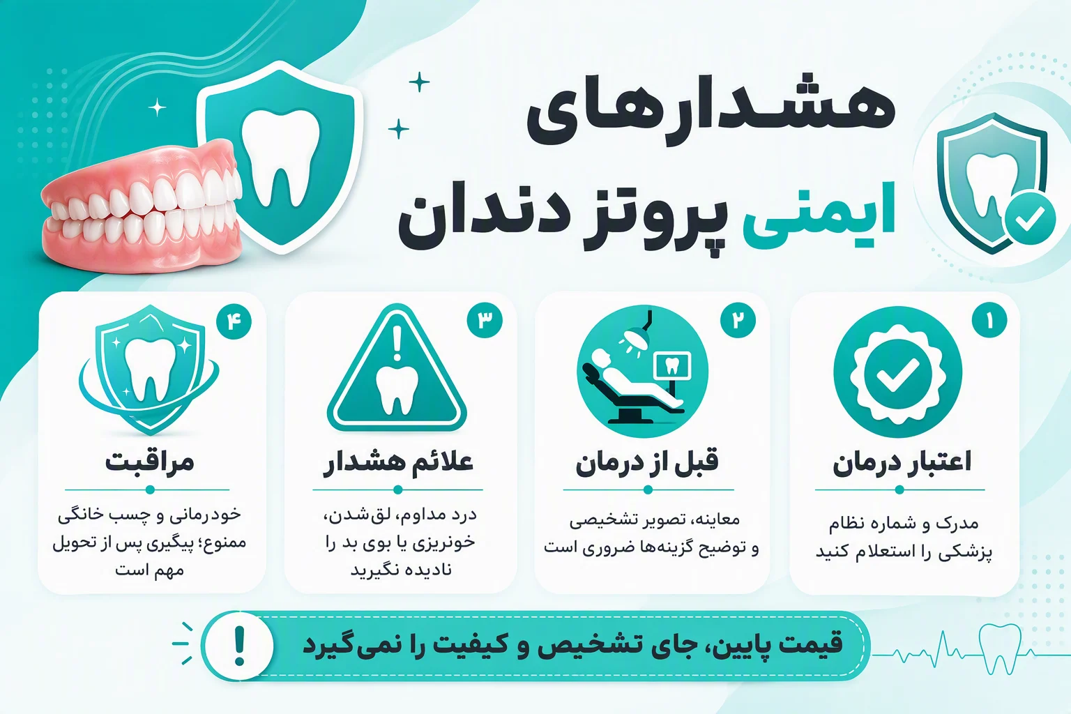 اینفوگرافیک هشدارهای ایمنی پروتز دندان، علائم خطر، اعتبار درمان و مراقبتهای پس از تحویل