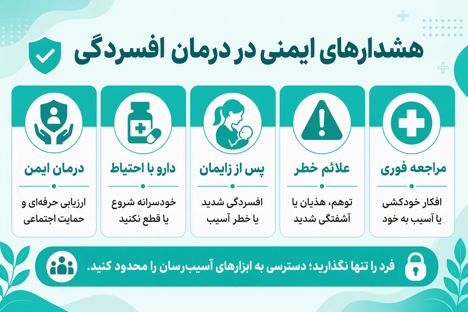 اینفوگرافیک هشدارهای ایمنی درمان افسردگی، علائم خطر، مصرف دارو و زمان مراجعه فوری به اورژانس