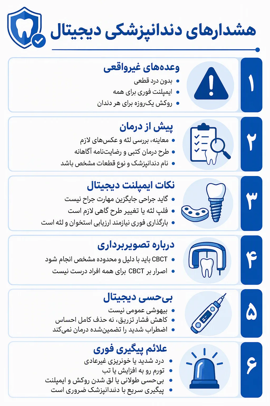 اینفوگرافیک هشدارها و نکات ایمنی دندانپزشکی دیجیتال، ایمپلنت، CBCT و علائم خطر