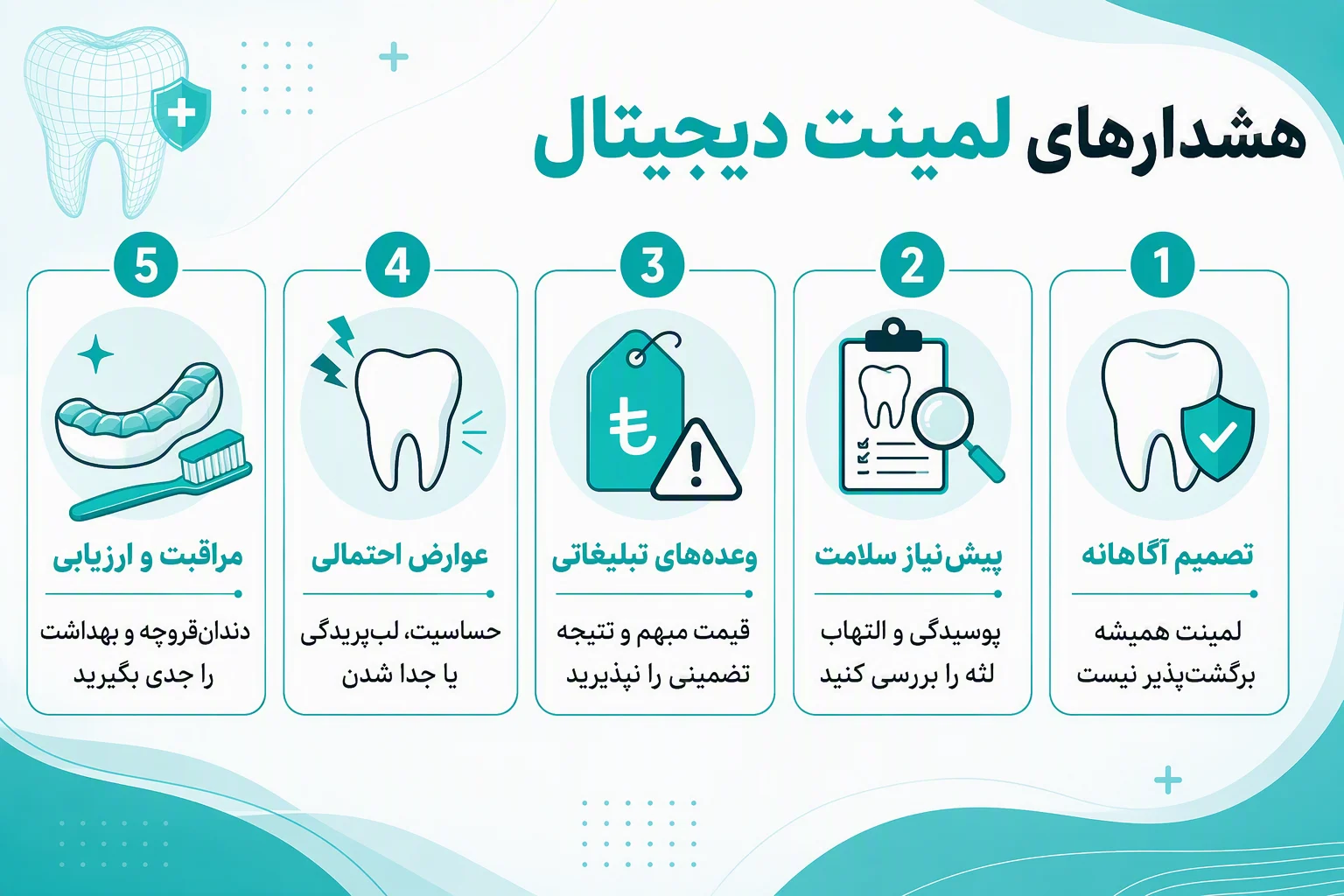 اینفوگرافیک هشدارهای لمینت دیجیتال، عوارض احتمالی، سلامت لثه و نکات مراقبتی