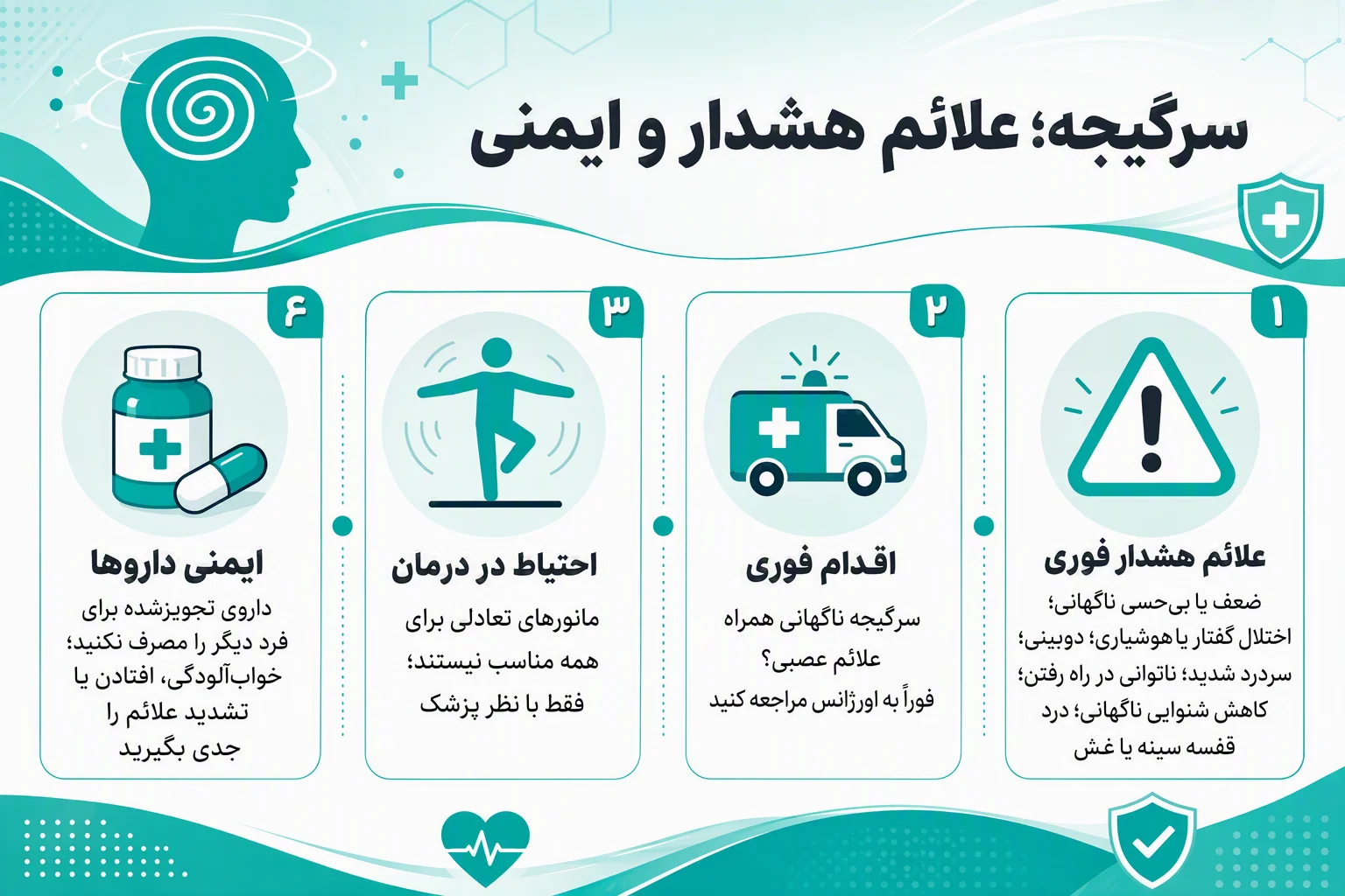 بنر ایمنی سرگیجه با علائم هشدار سکته، مراجعه فوری به اورژانس و نکات مصرف دارو