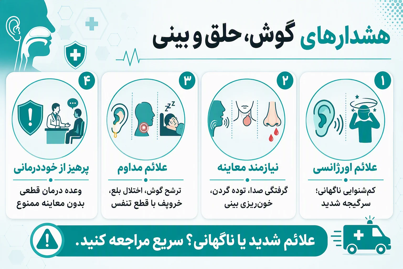 اینفوگرافیک هشدارهای گوش، حلق و بینی درباره علائم اورژانسی و زمان مراجعه به پزشک