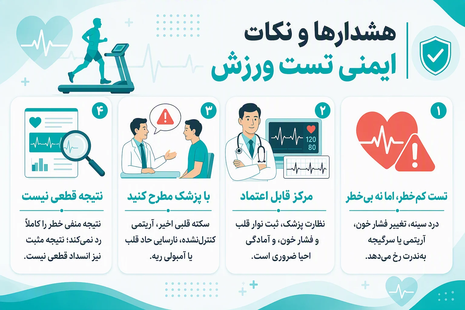 اینفوگرافیک هشدارها و نکات ایمنی تست ورزش، علائم خطر، مرکز معتبر و محدودیت نتیجه آزمایش