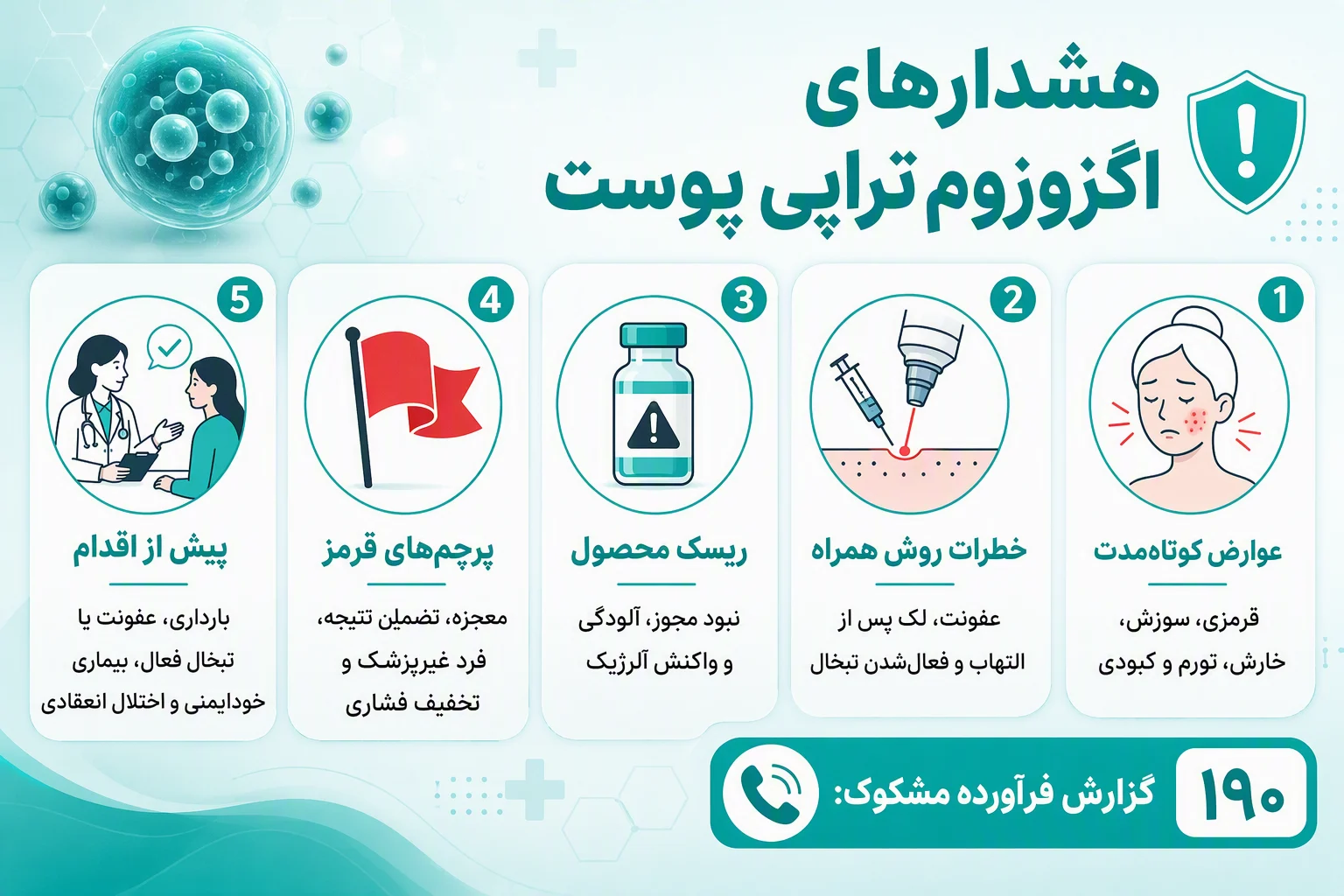 اینفوگرافیک هشدارهای ایمنی، عوارض و پرچم‌های قرمز اگزوزوم تراپی پوست