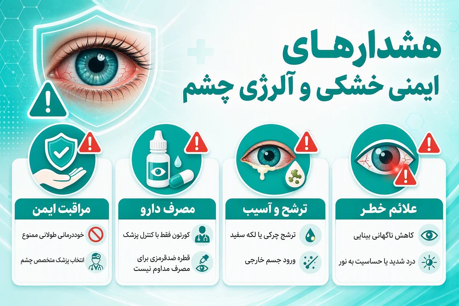 بنر هشدارهای ایمنی درمان خشکی و آلرژی چشم با علائم خطر، مصرف دارو و مراقبت ایمن