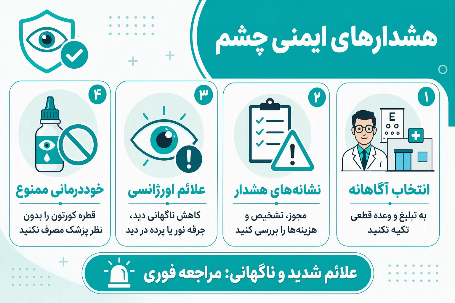 اینفوگرافیک هشدارهای ایمنی چشم درباره انتخاب پزشک، علائم اورژانسی و خطر خوددرمانی با قطره چشمی
