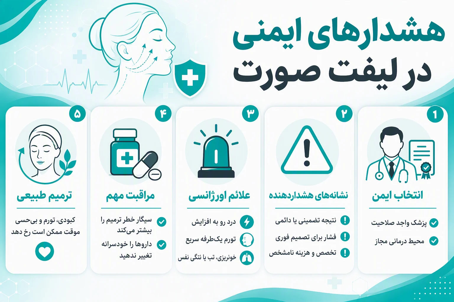 اینفوگرافیک هشدارهای ایمنی لیفت صورت، علائم خطر، انتخاب جراح واجد صلاحیت و مراقبتهای پس از عمل