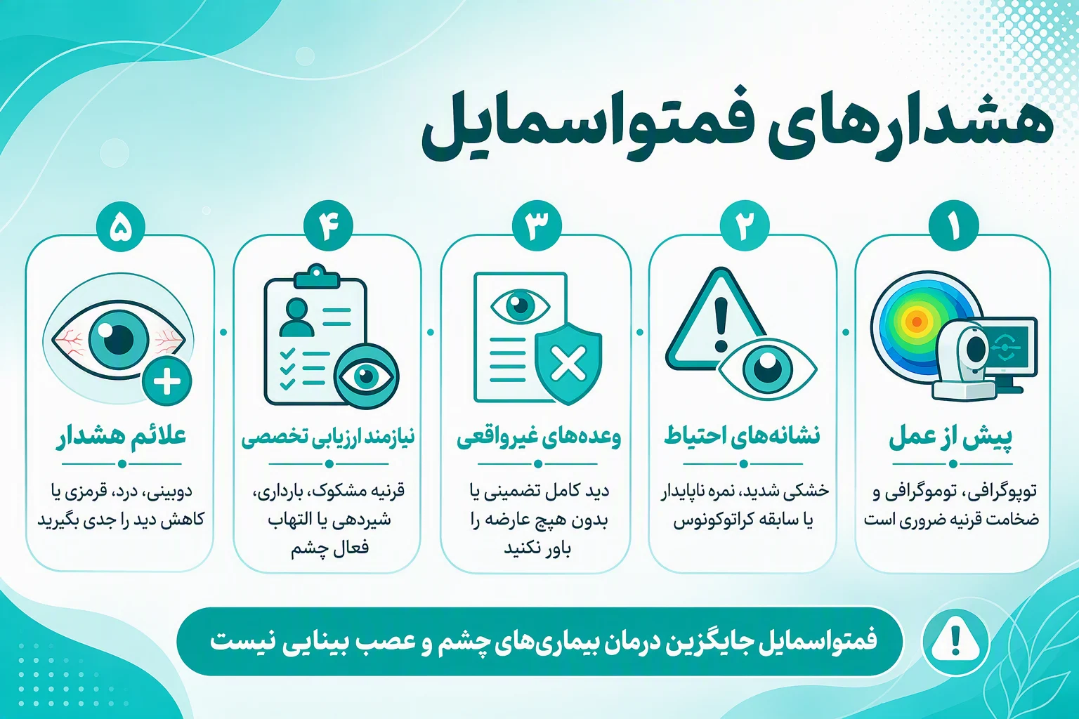 اینفوگرافیک هشدارهای فمتواسمایل درباره ارزیابی قرنیه، عوارض و علائم نیازمند احتیاط