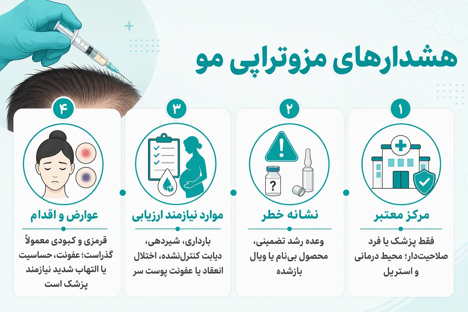 اینفوگرافیک هشدارهای ایمنی مزوتراپی مو درباره انتخاب مرکز معتبر، موارد منع و عوارض خطرناک
