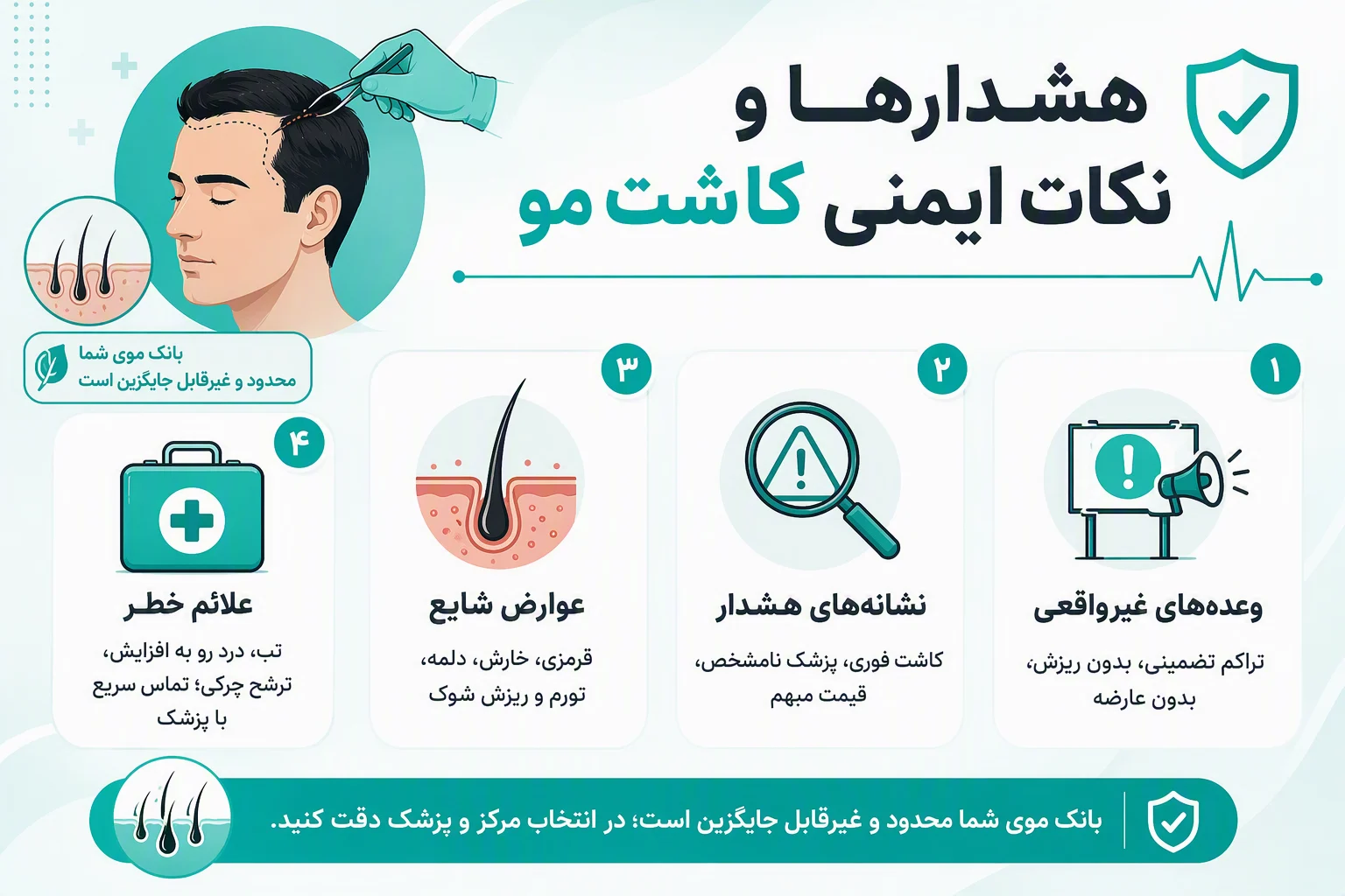 اینفوگرافیک هشدارها و عوارض احتمالی کاشت مو و علائم خطر نیازمند مراجعه به پزشک