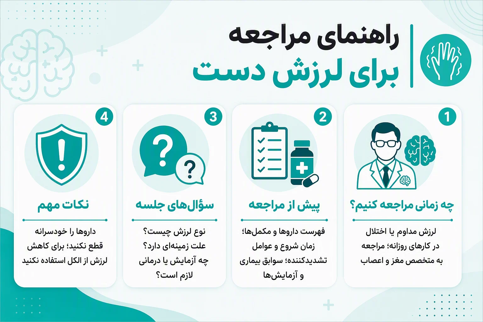 اینفوگرافیک راهنمای مراجعه برای لرزش دست شامل آمادگی پیش از ویزیت، سؤالهای پزشکی و نکات مهم