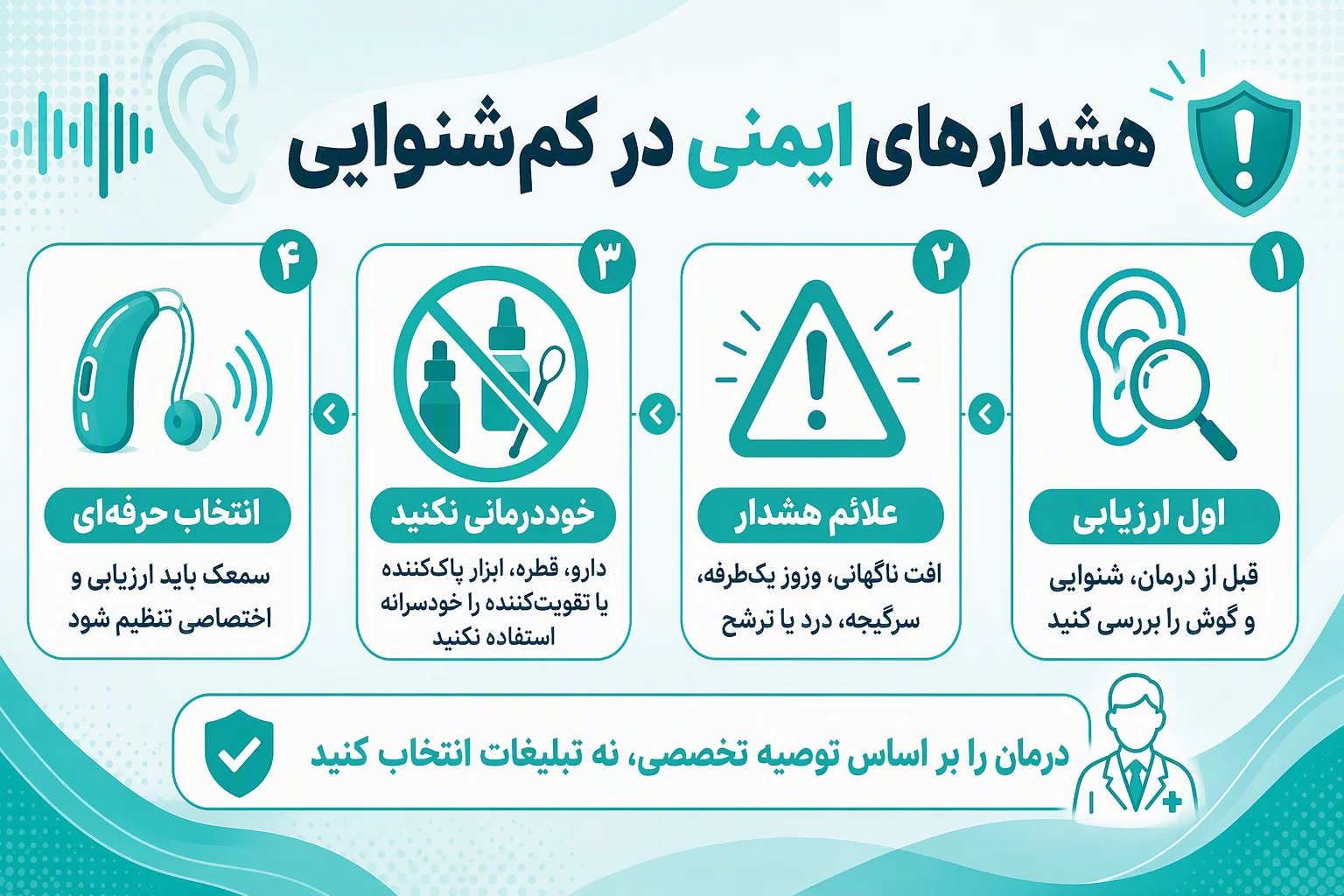 اینفوگرافیک هشدارهای ایمنی در کمشنوایی، علائم خطر، پرهیز از خوددرمانی و انتخاب سمعک حرفهای