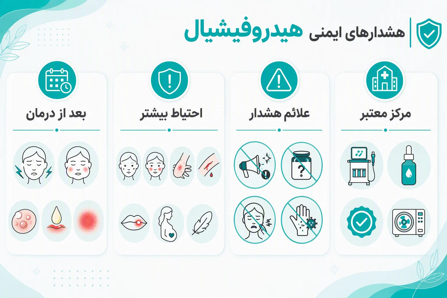 اینفوگرافیک هشدارهای ایمنی هیدروفیشیال، علائم مرکز نامعتبر و مراقبت‌های پس از درمان