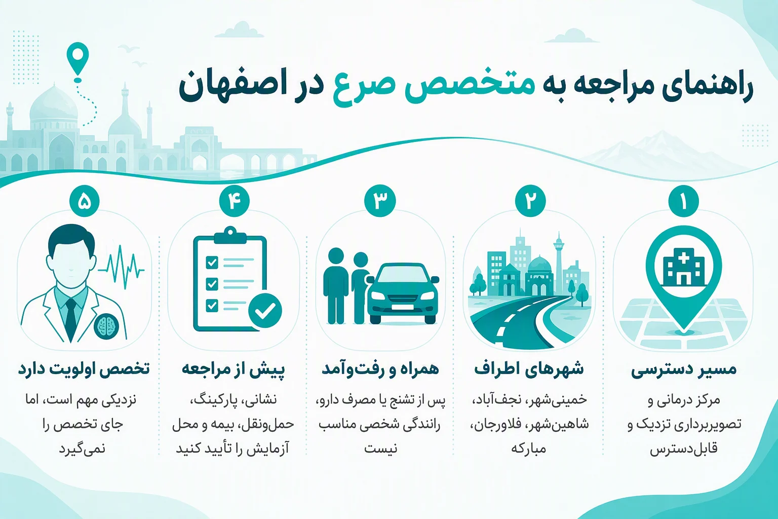 اینفوگرافیک راهنمای مراجعه به متخصص صرع در اصفهان، دسترسی، همراه بیمار، بیمه و انتخاب مرکز درمانی