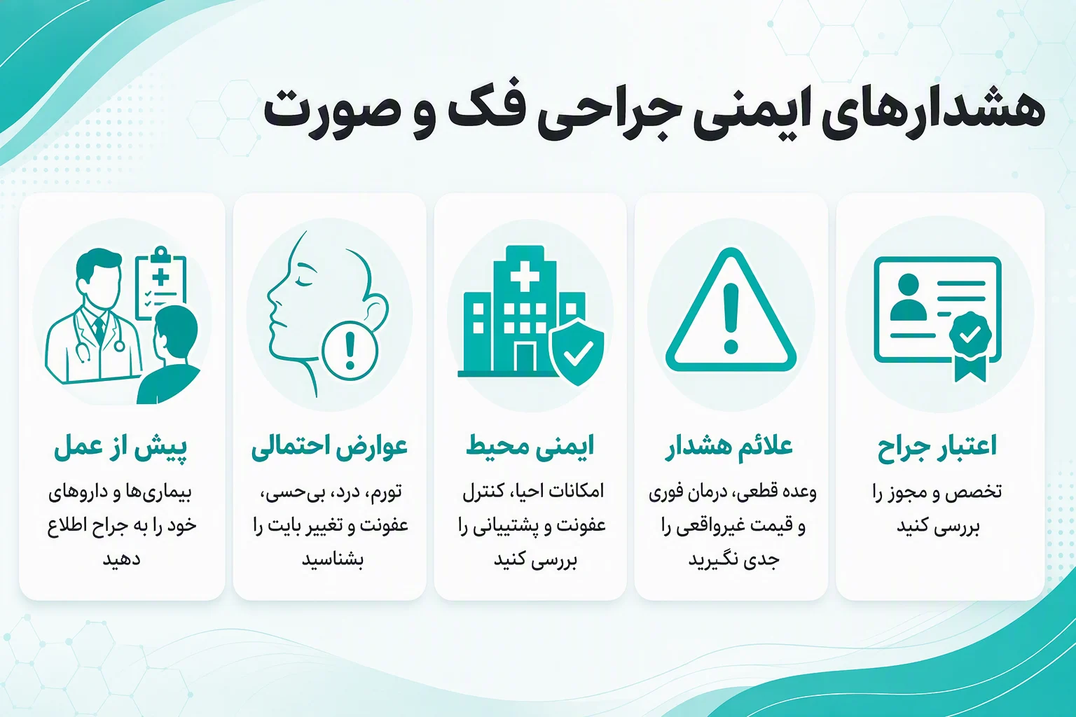اینفوگرافیک هشدارهای ایمنی جراحی فک و صورت درباره اعتبار جراح، عوارض، محیط درمان و اطلاع‌رسانی پزشکی