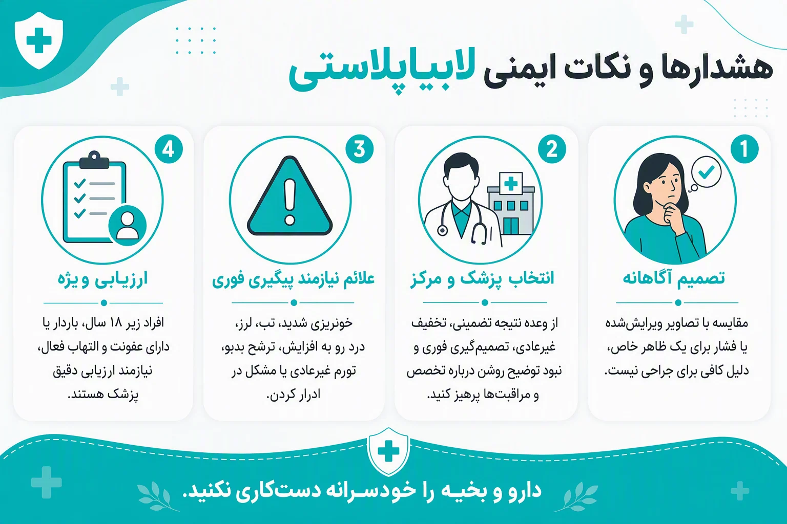 اینفوگرافیک فارسی هشدارها و نکات ایمنی لابیاپلاستی، انتخاب پزشک، علائم خطر و ارزیابی ویژه