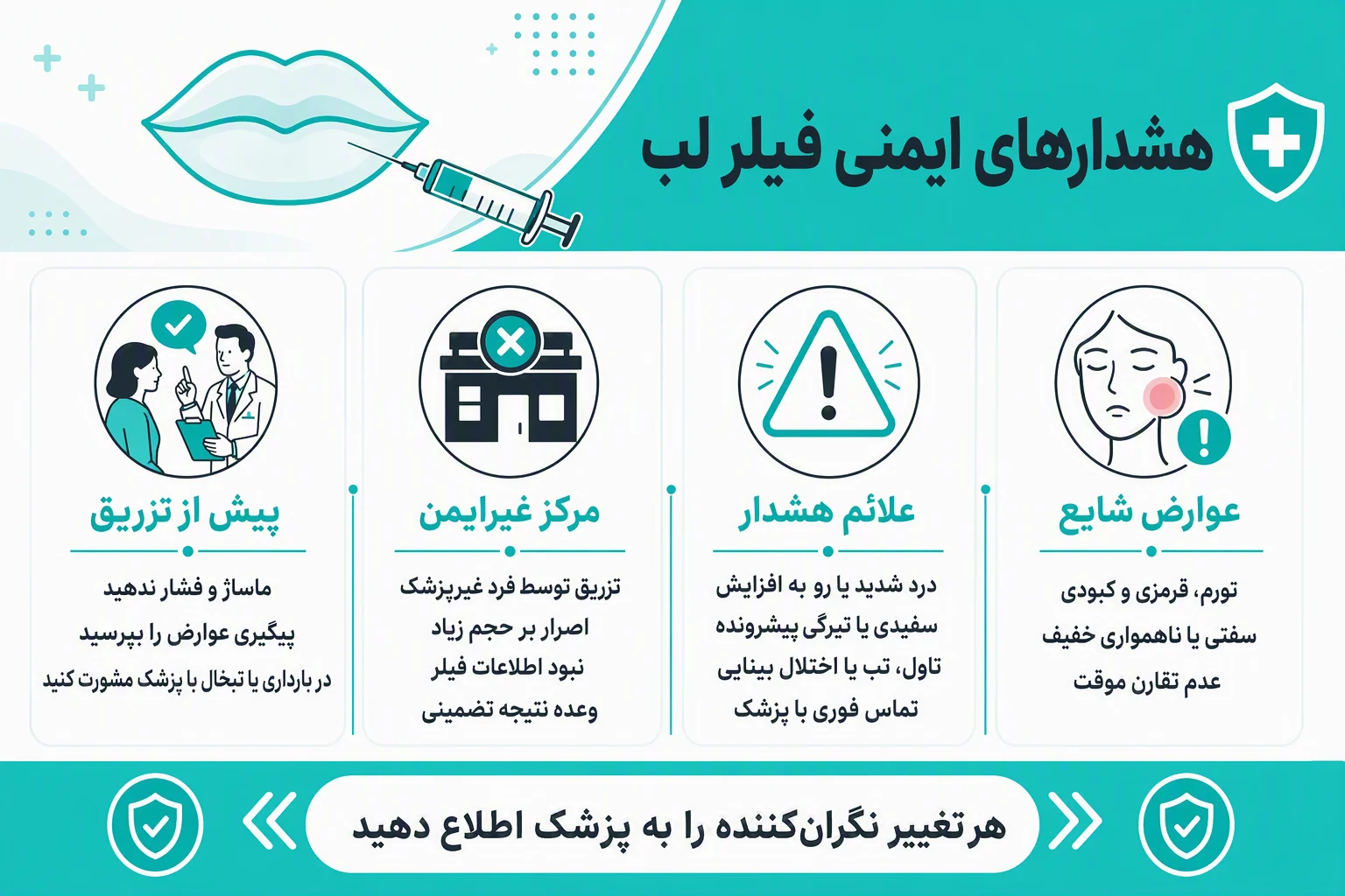 اینفوگرافیک هشدارهای ایمنی فیلر لب، عوارض شایع، علائم خطر و نکات انتخاب مرکز تزریق