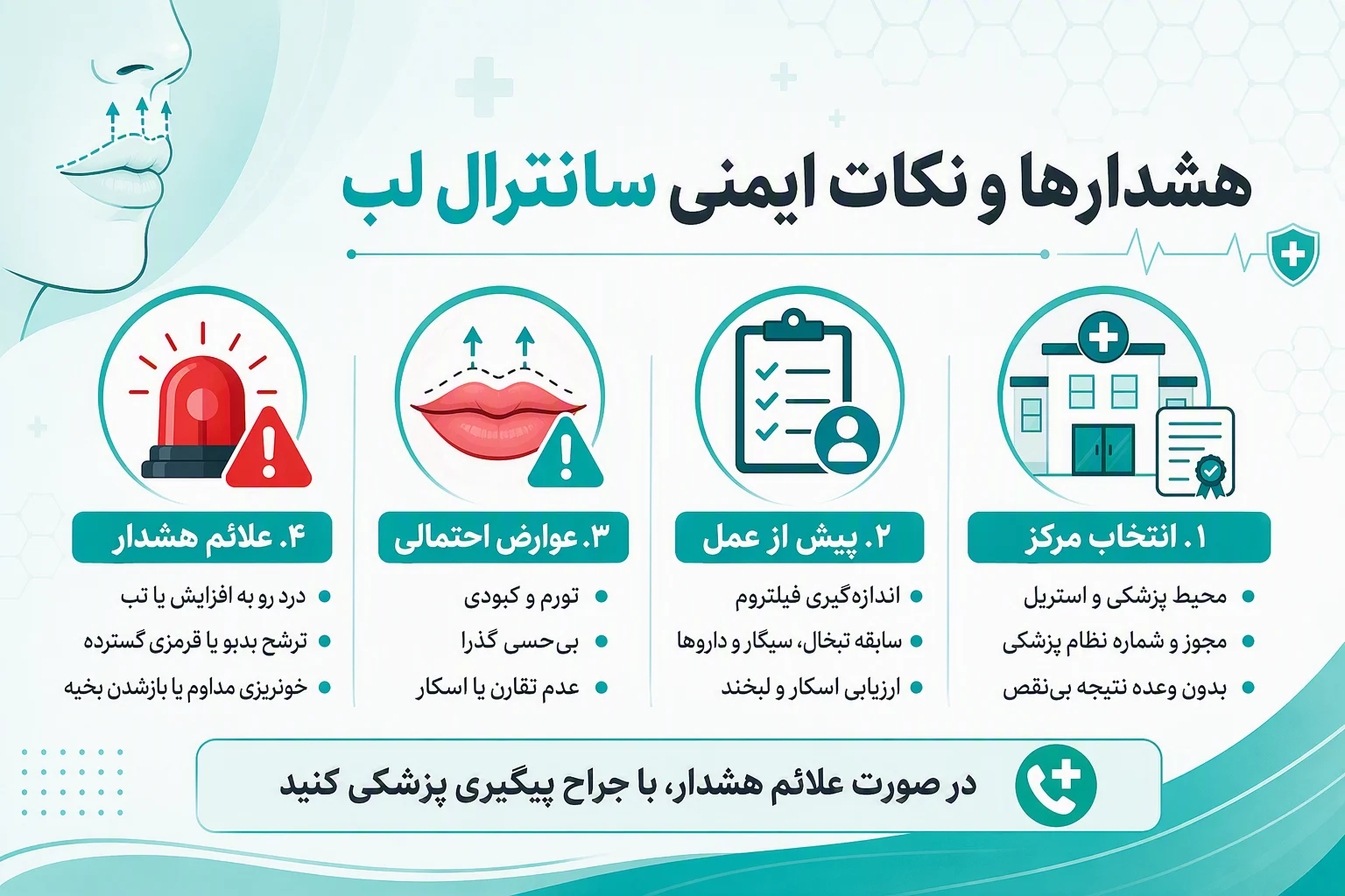 اینفوگرافیک فارسی هشدارها و نکات ایمنی سانترال لب، انتخاب مرکز، عوارض و علائم خطر پس از عمل