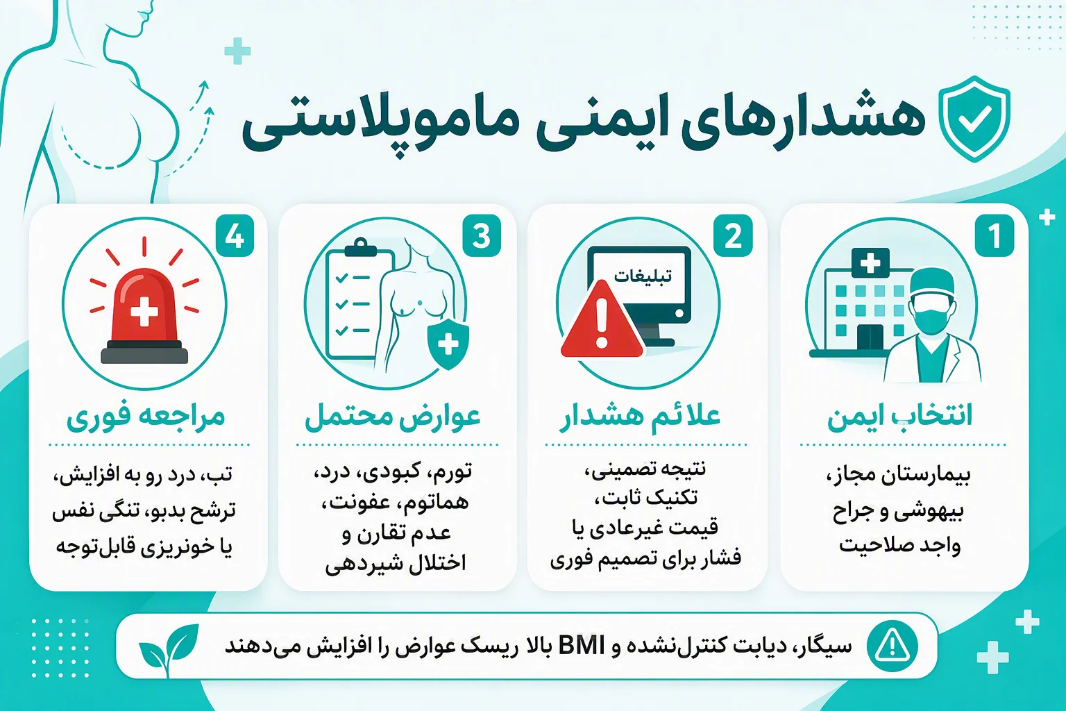 اینفوگرافیک هشدارهای ایمنی ماموپلاستی درباره انتخاب جراح، عوارض احتمالی و علائم نیازمند مراجعه فوری
