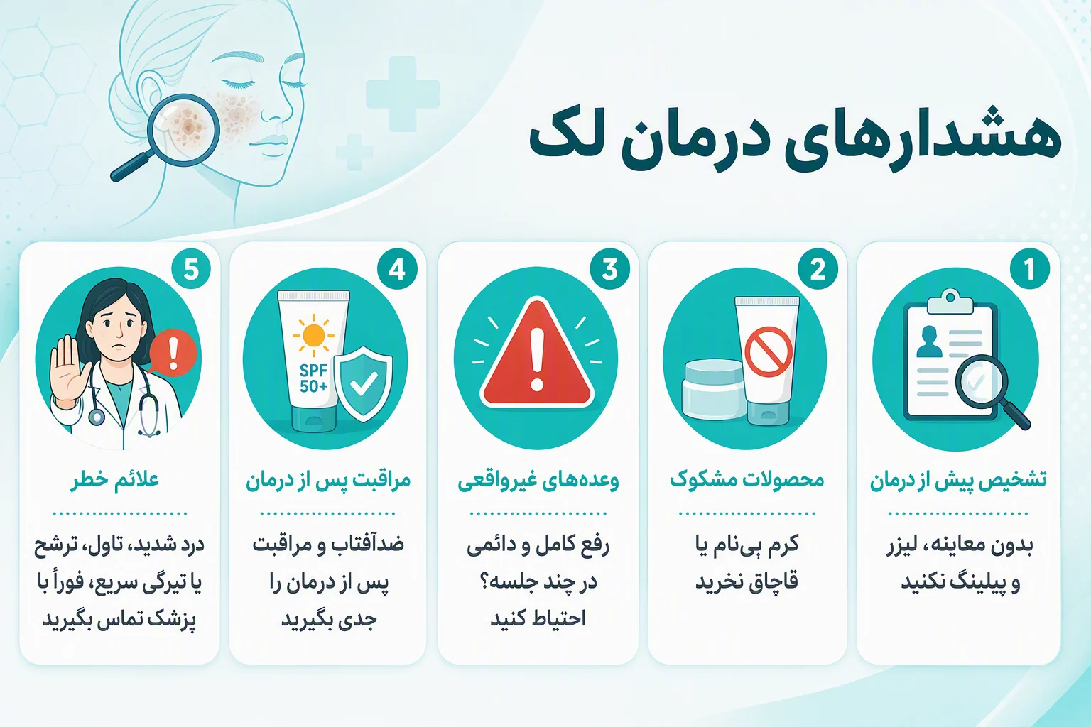 اینفوگرافیک هشدارهای درمان لک درباره تشخیص، محصولات مشکوک، مراقبت پس از درمان و علائم خطر