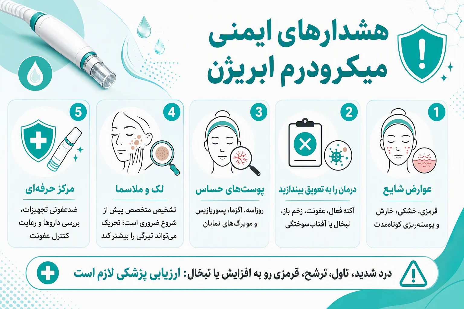 اینفوگرافیک هشدارهای ایمنی میکرودرم ابریژن، عوارض، موارد تعویق درمان و نشانههای نیازمند ارزیابی پزشکی