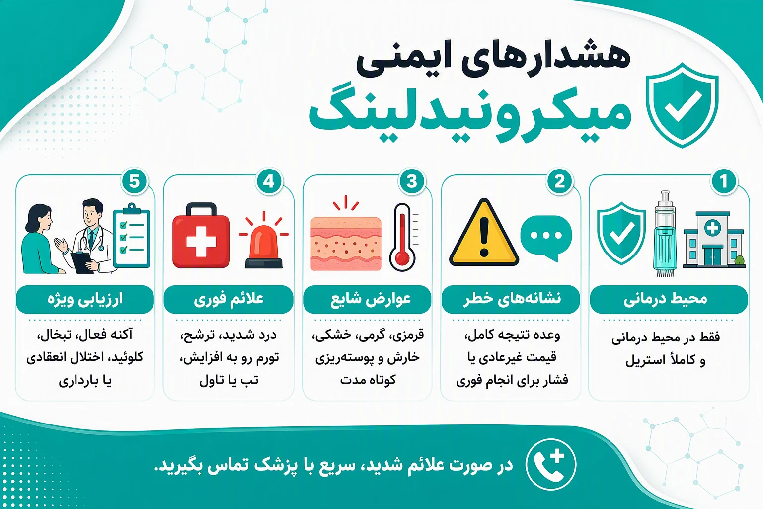 اینفوگرافیک هشدارهای ایمنی میکرونیدلینگ، عوارض، علائم خطر و موارد نیازمند ارزیابی پزشکی