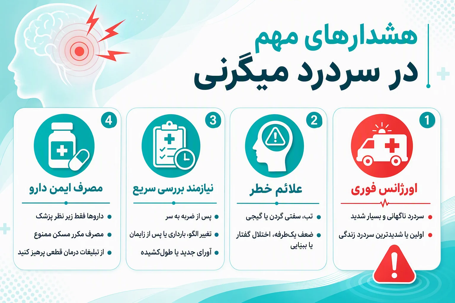 اینفوگرافیک هشدارهای ایمنی در میگرن، علائم خطر، زمان مراجعه فوری و مصرف ایمن دارو