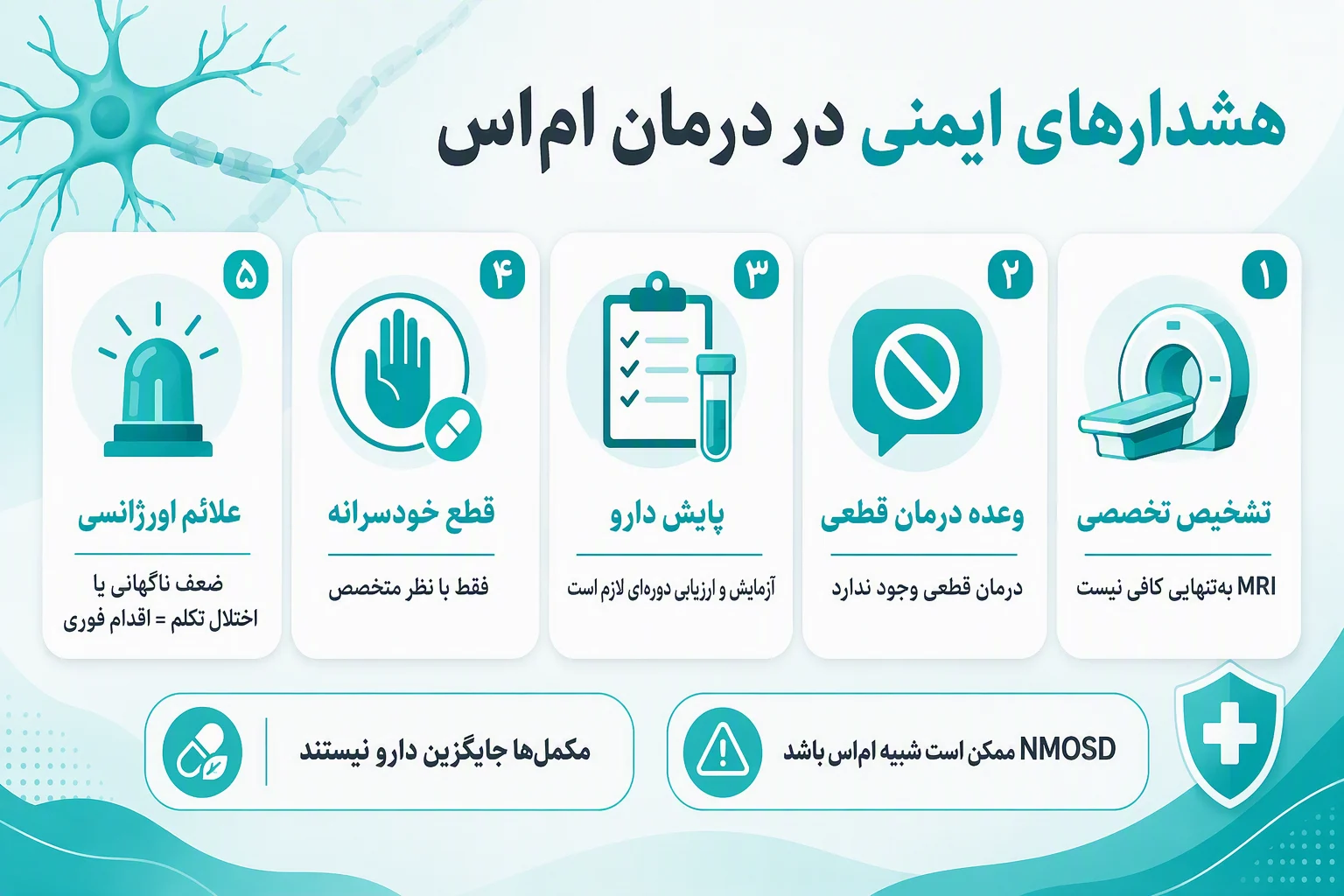 اینفوگرافیک هشدارهای ایمنی درمان اماس درباره تشخیص، پایش دارو، قطع خودسرانه و علائم اورژانسی