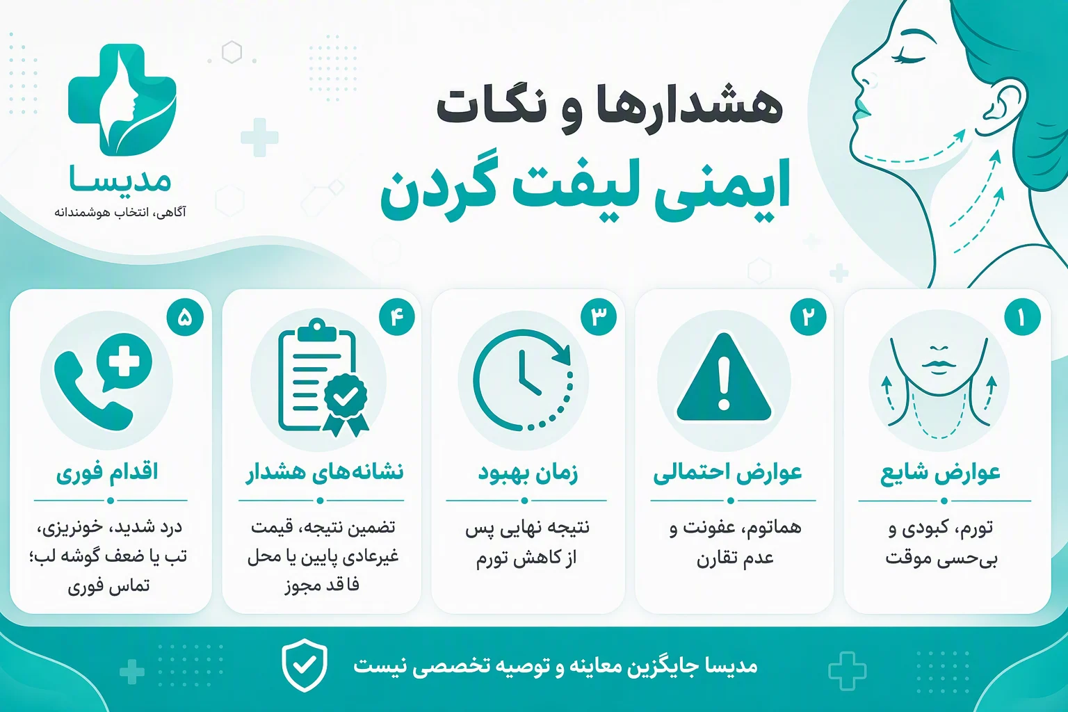 اینفوگرافیک هشدارها و نکات ایمنی لیفت گردن، عوارض احتمالی و علائم نیازمند اقدام فوری