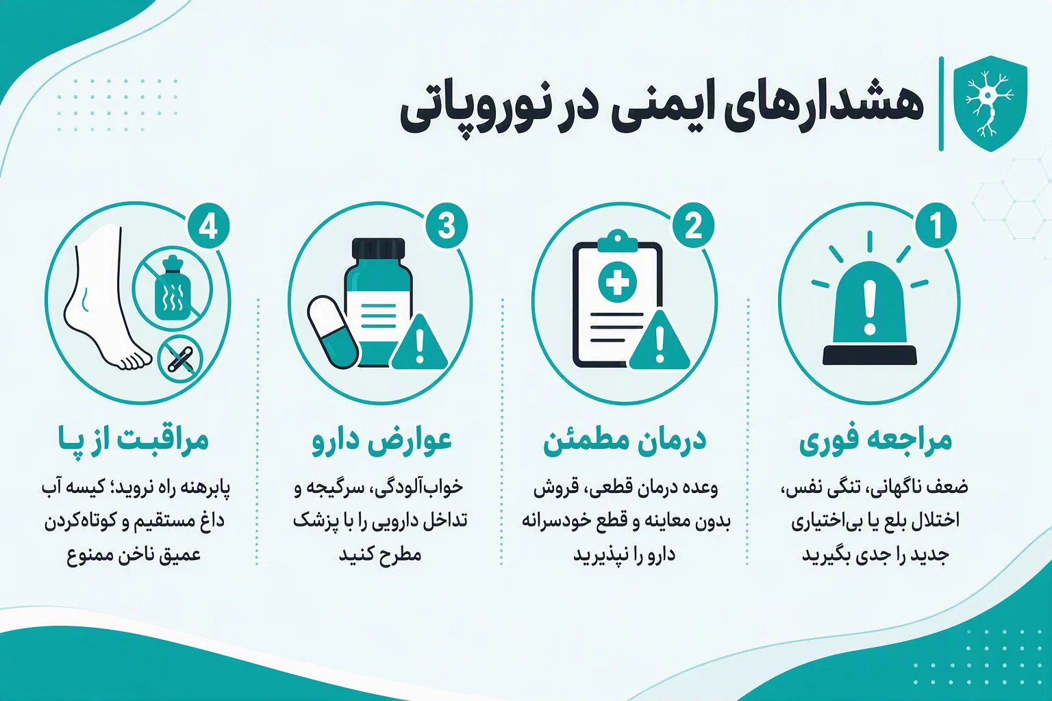 اینفوگرافیک هشدارهای ایمنی نوروپاتی، علائم مراجعه فوری، عوارض دارو و مراقبت از پا