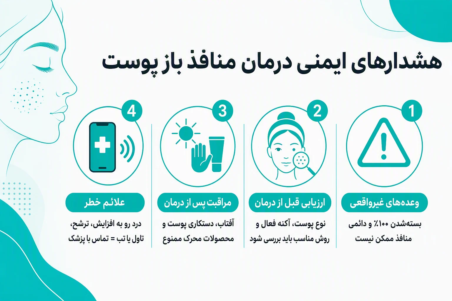 اینفوگرافیک هشدارهای ایمنی درمان منافذ باز پوست و مراقبت‌های قبل و بعد از درمان
