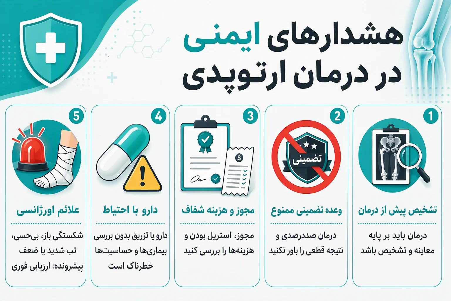 اینفوگرافیک هشدارهای ایمنی در انتخاب پزشک و درمان ارتوپدی، علائم خطر و نکات مصرف دارو